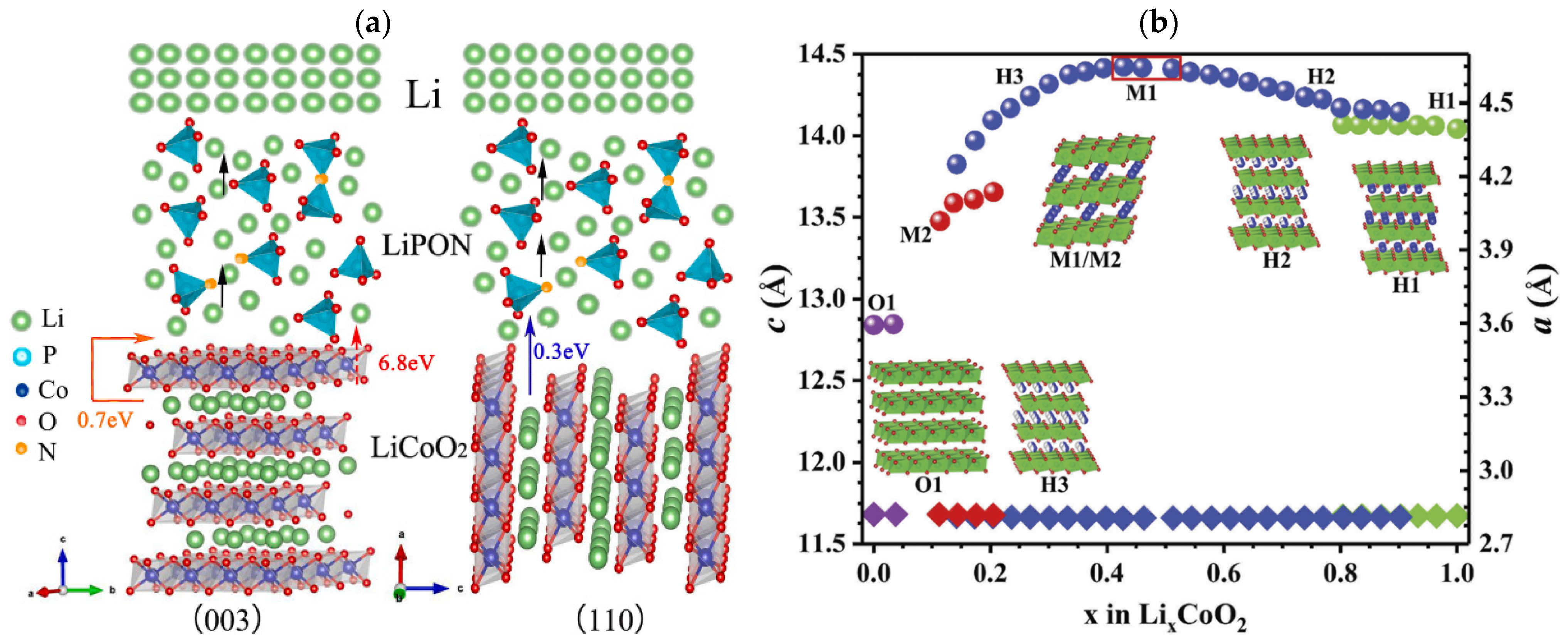 Energies 15 08980 g002