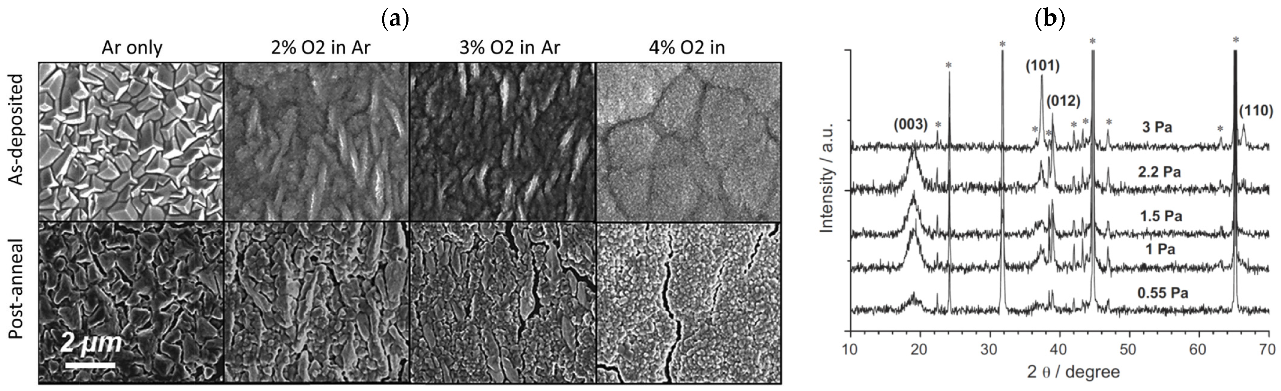 Energies 15 08980 g004