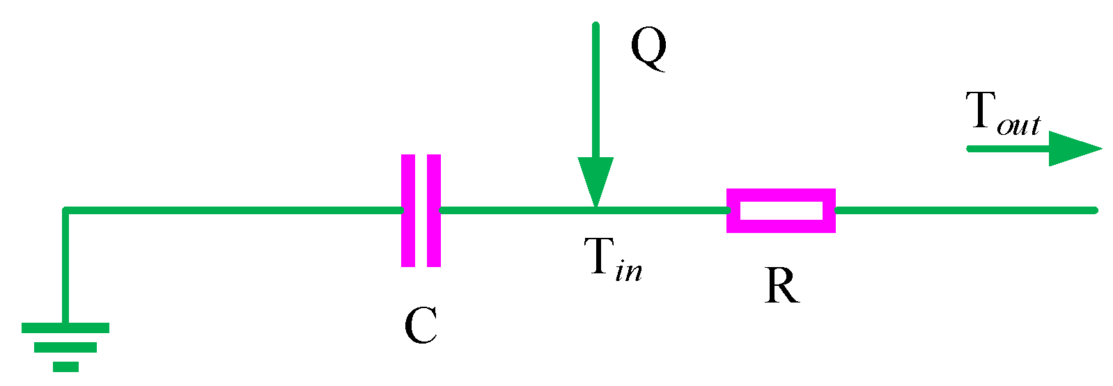 Energies 15 08985 g001 Energies 15 08985 g001