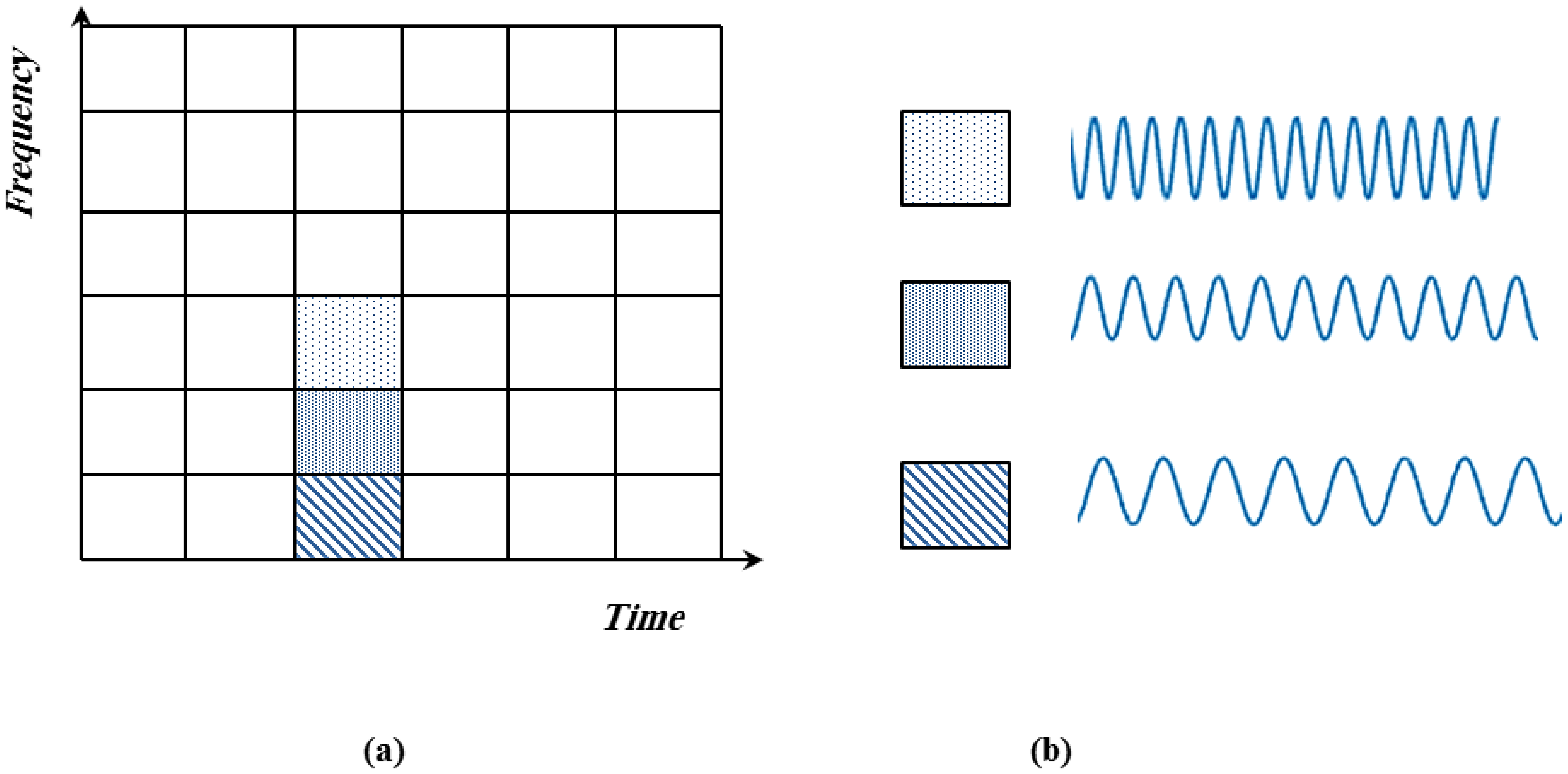 Energies 15 08986 g001