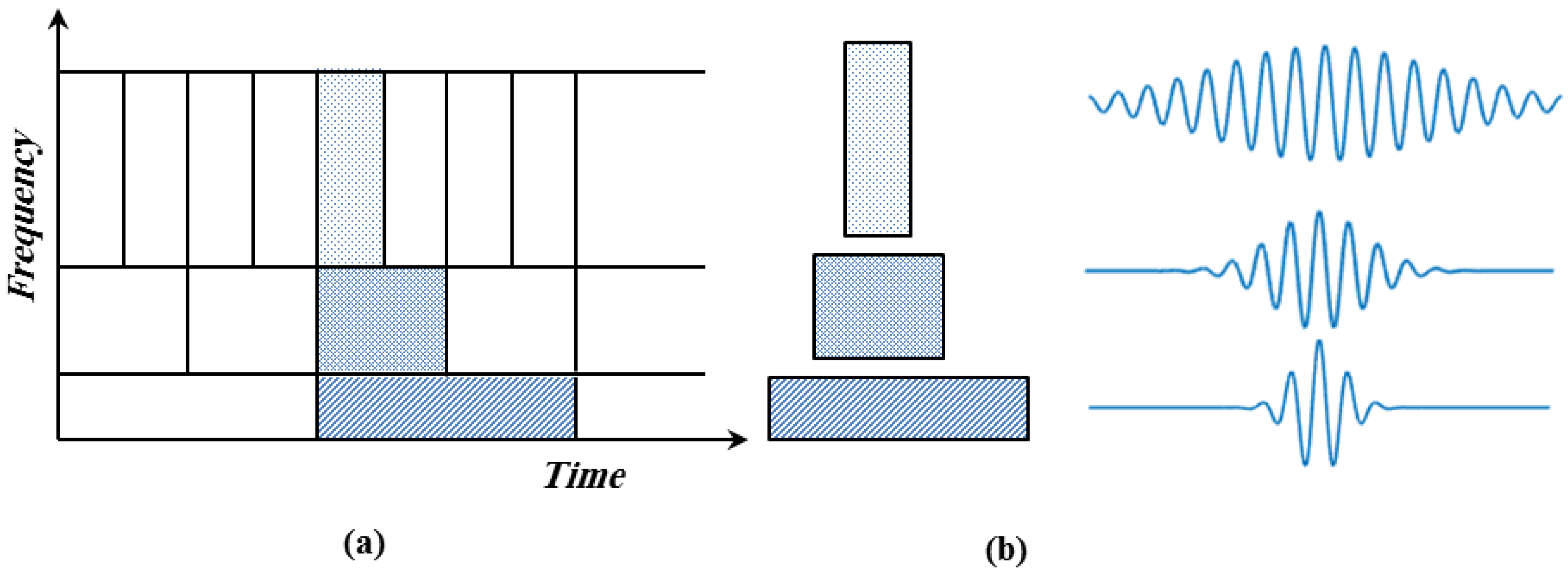 Energies 15 08986 g002