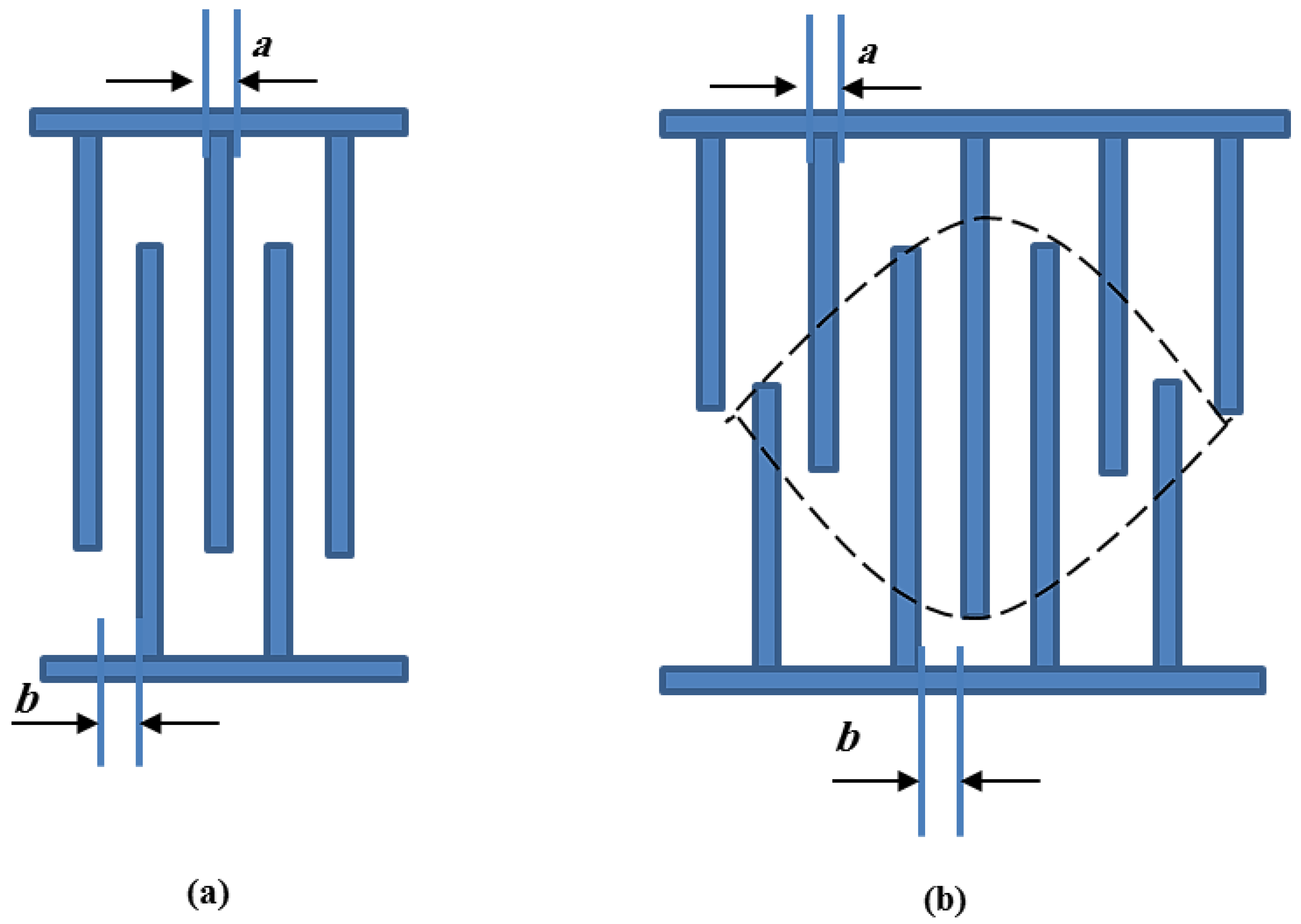 Energies 15 08986 g005