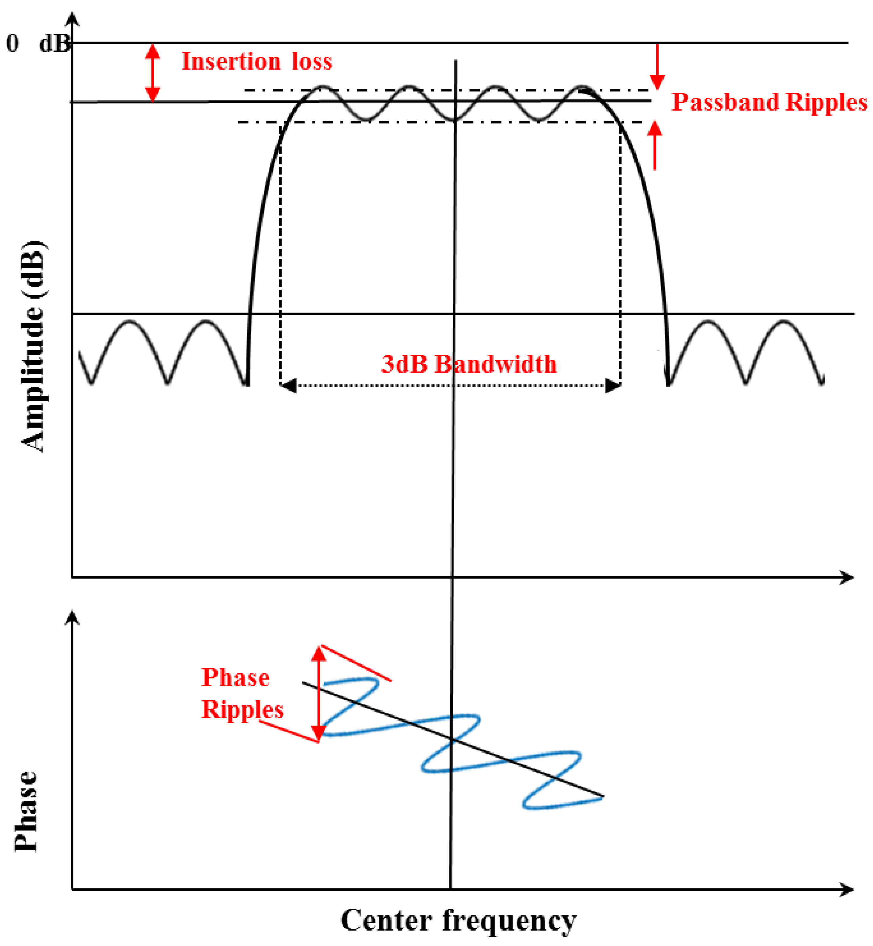 Energies 15 08986 g008