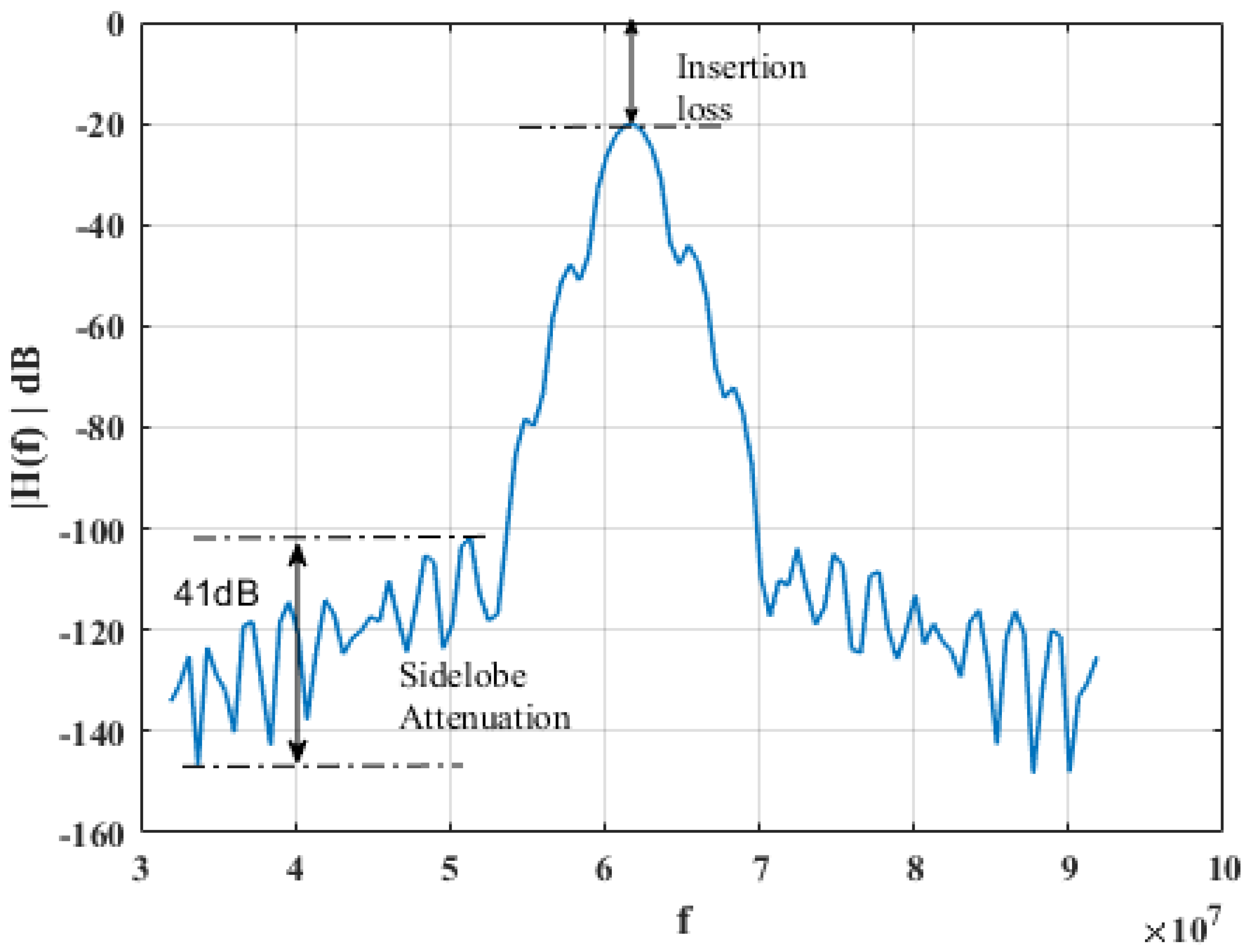 Energies 15 08986 g010