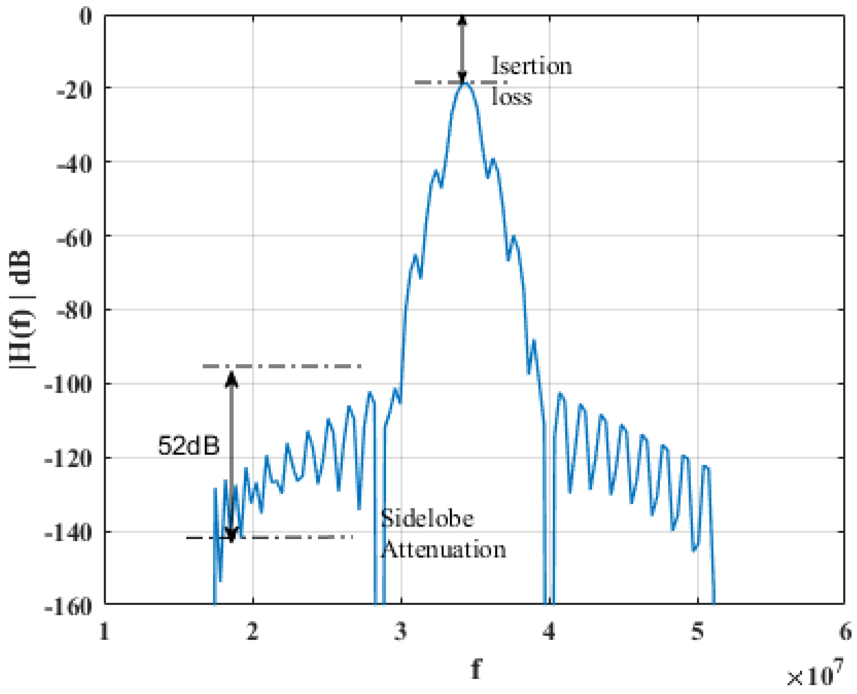 Energies 15 08986 g011