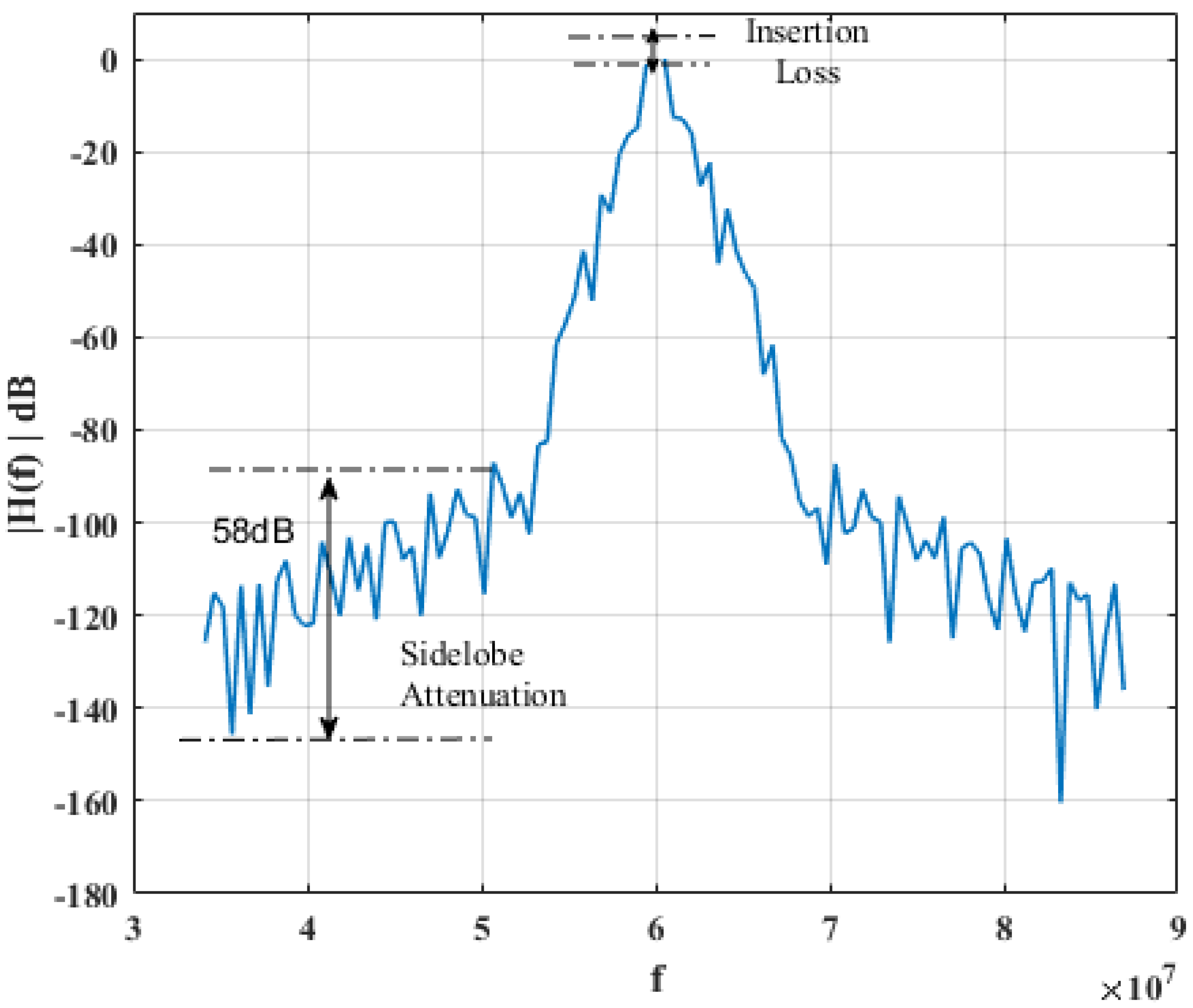 Energies 15 08986 g012