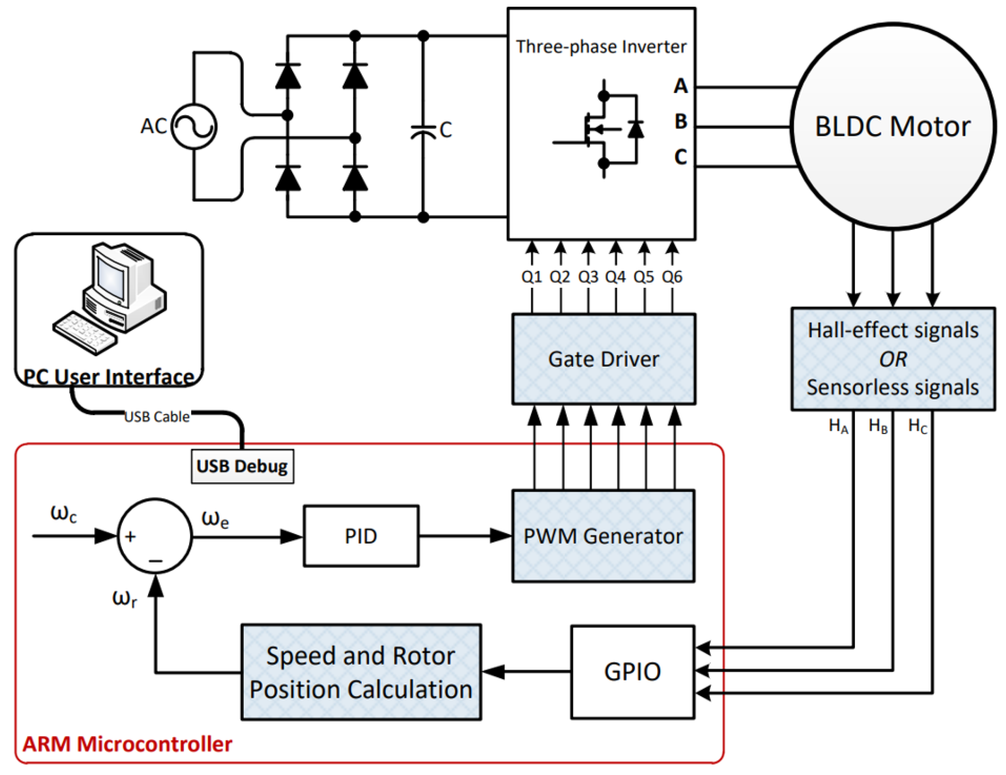 Energies 15 08990 g007