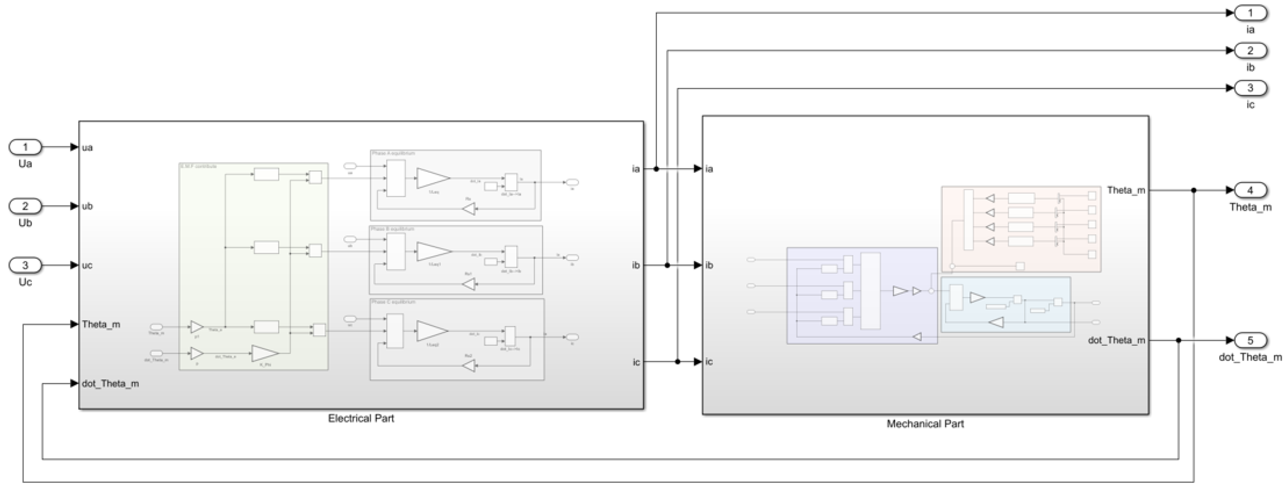 Energies 15 08990 g008
