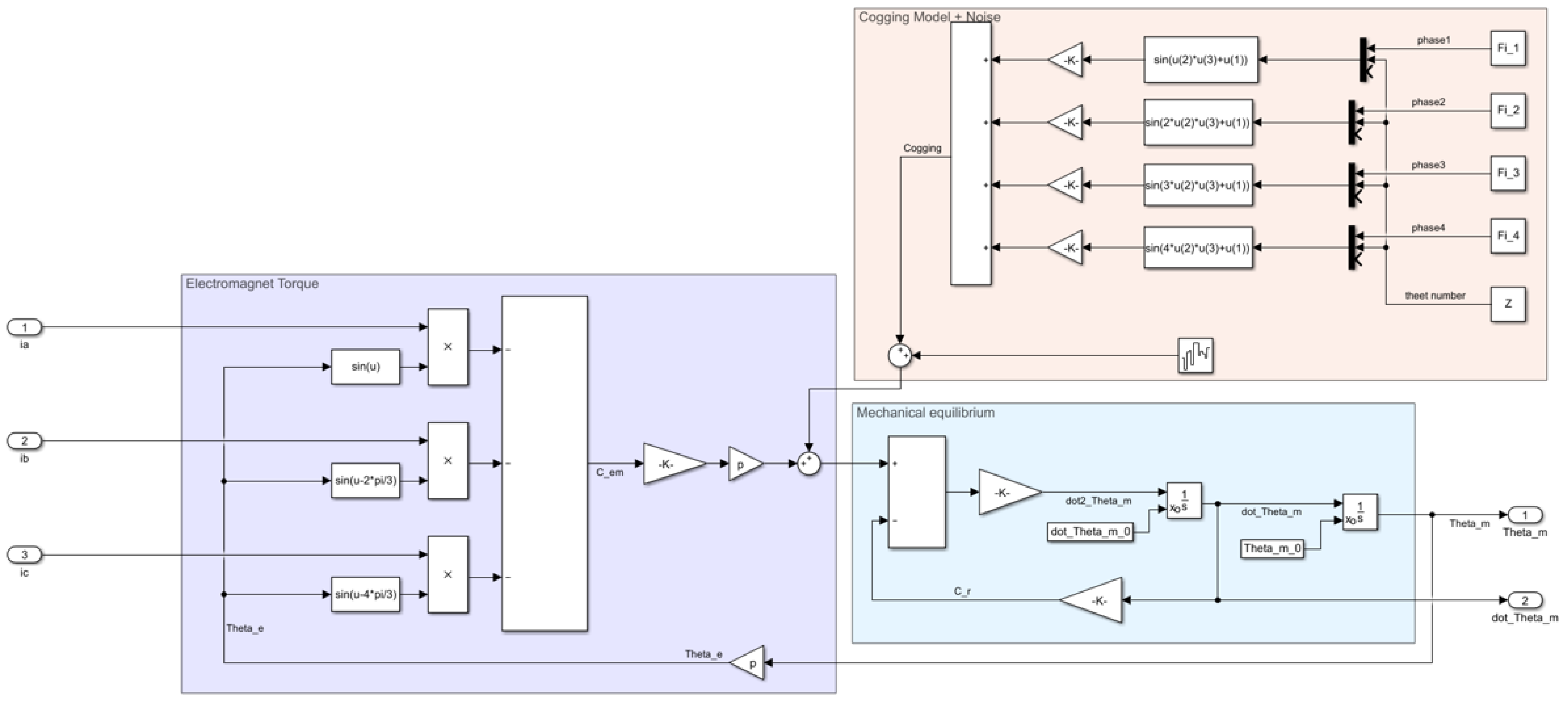 Energies 15 08990 g010