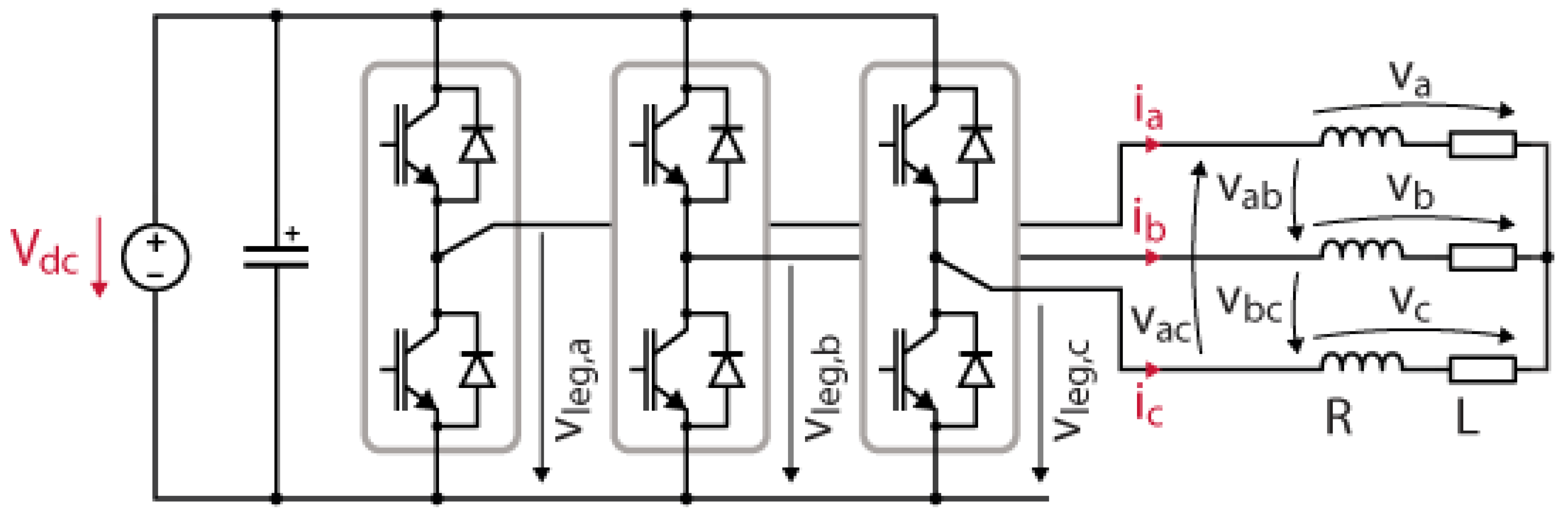 Energies 15 08990 g011