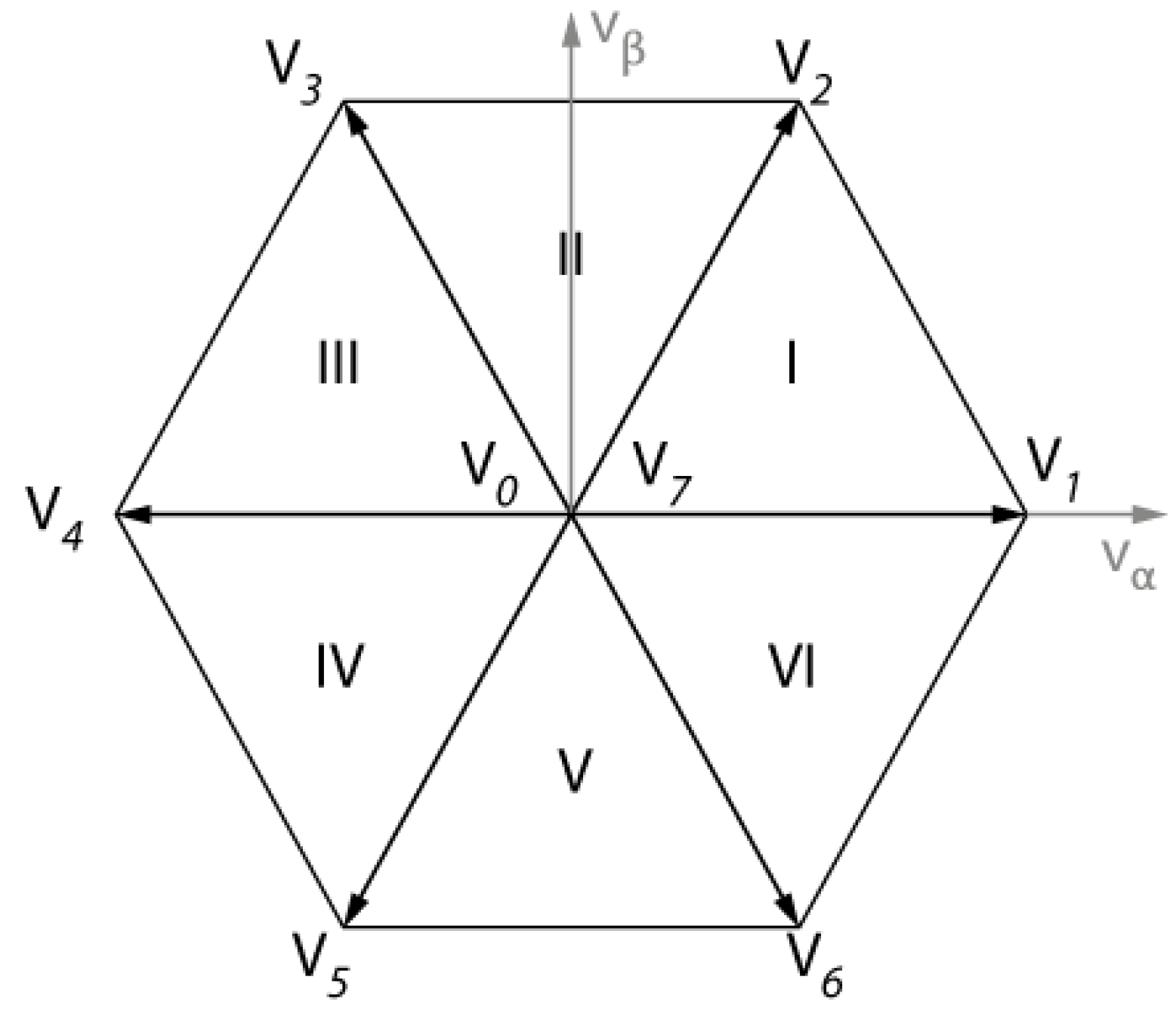 Energies 15 08990 g012