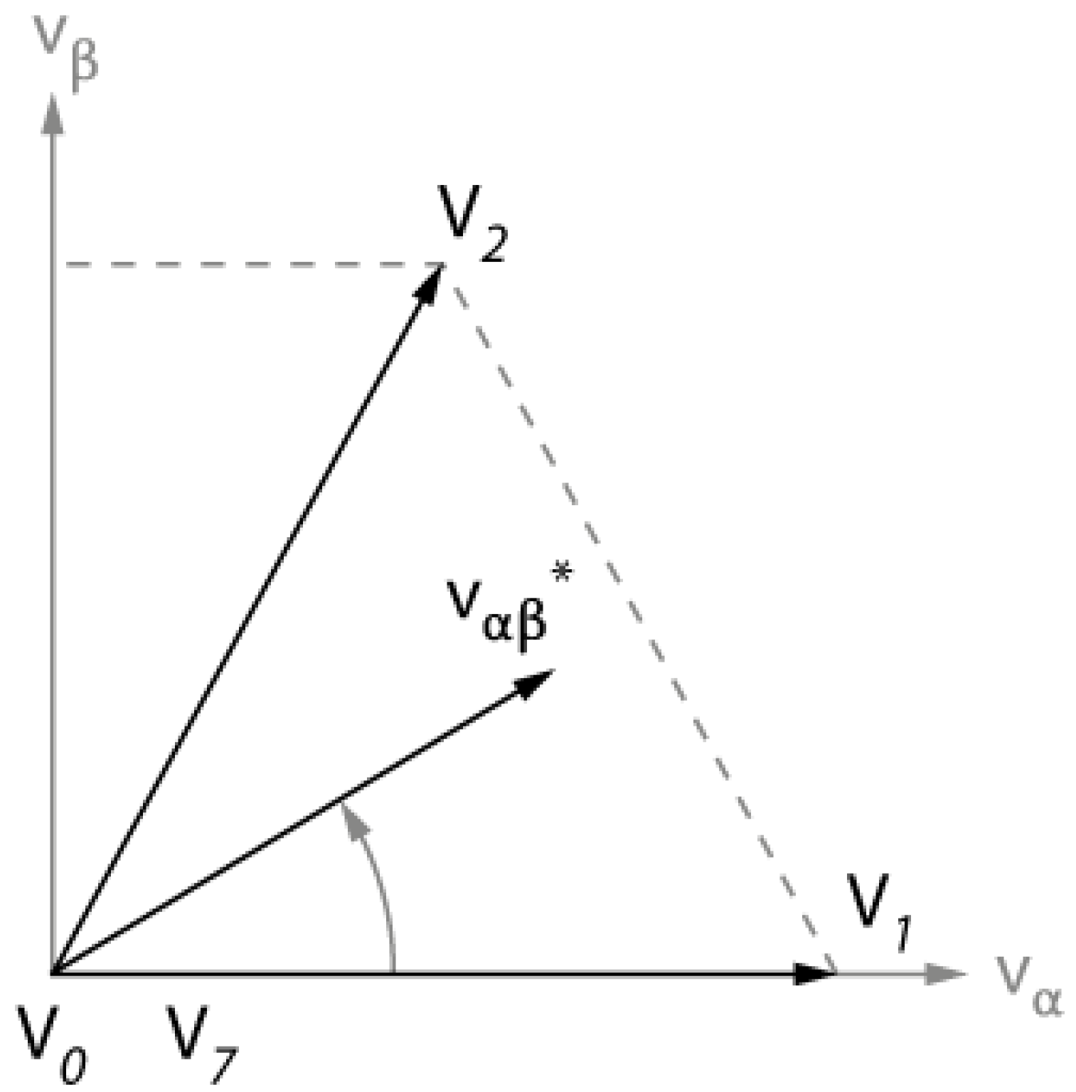 Energies 15 08990 g013