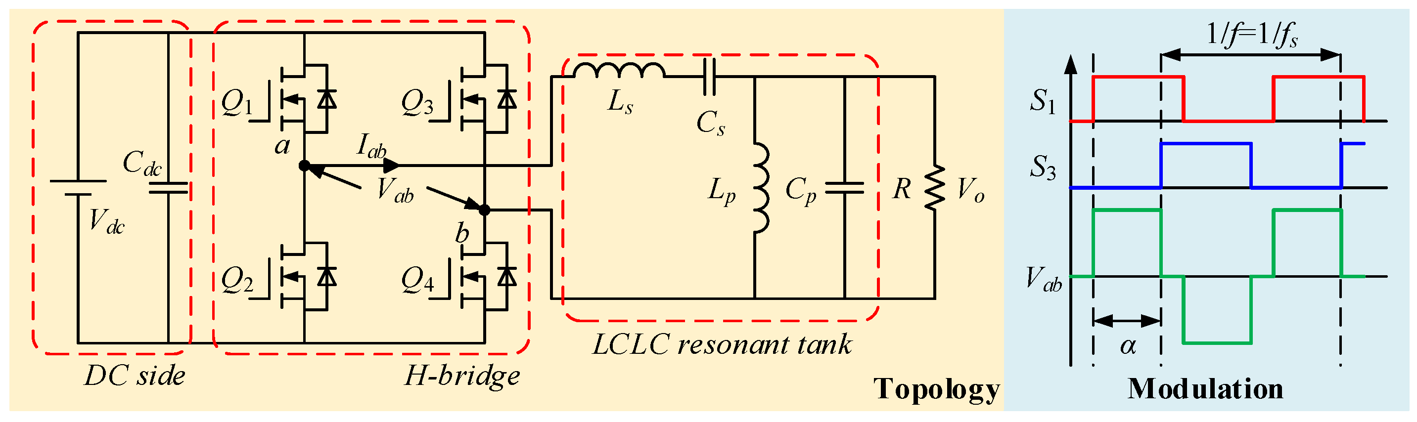 Energies 15 08992 g002 Energies 15 08992 g002