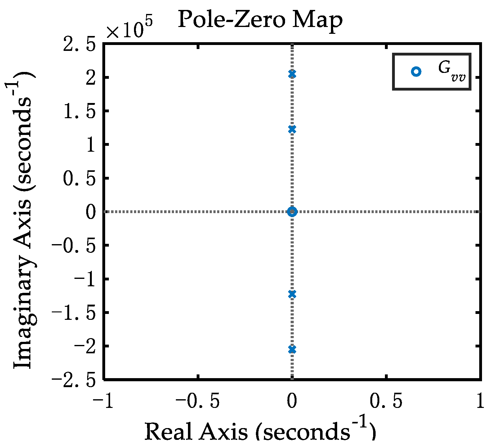 Energies 15 08992 g005 Energies 15 08992 g005