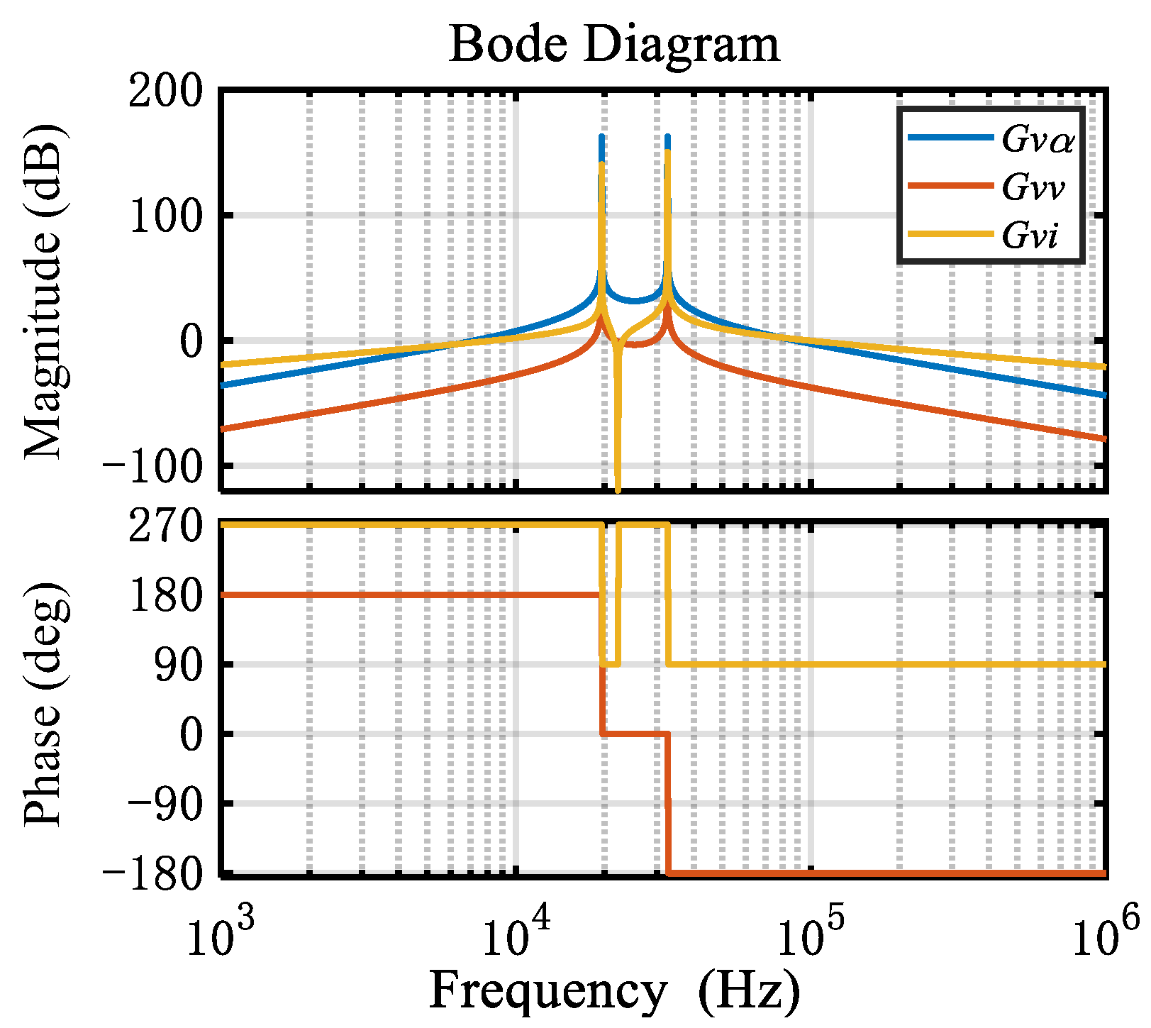 Energies 15 08992 g006 Energies 15 08992 g006