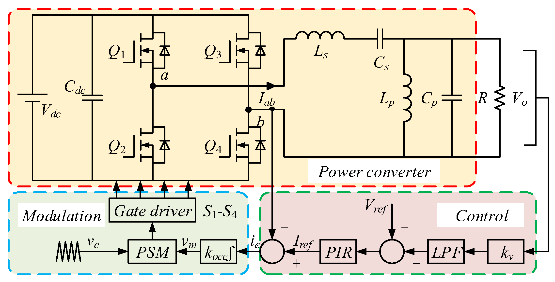 Energies 15 08992 g007 Energies 15 08992 g007