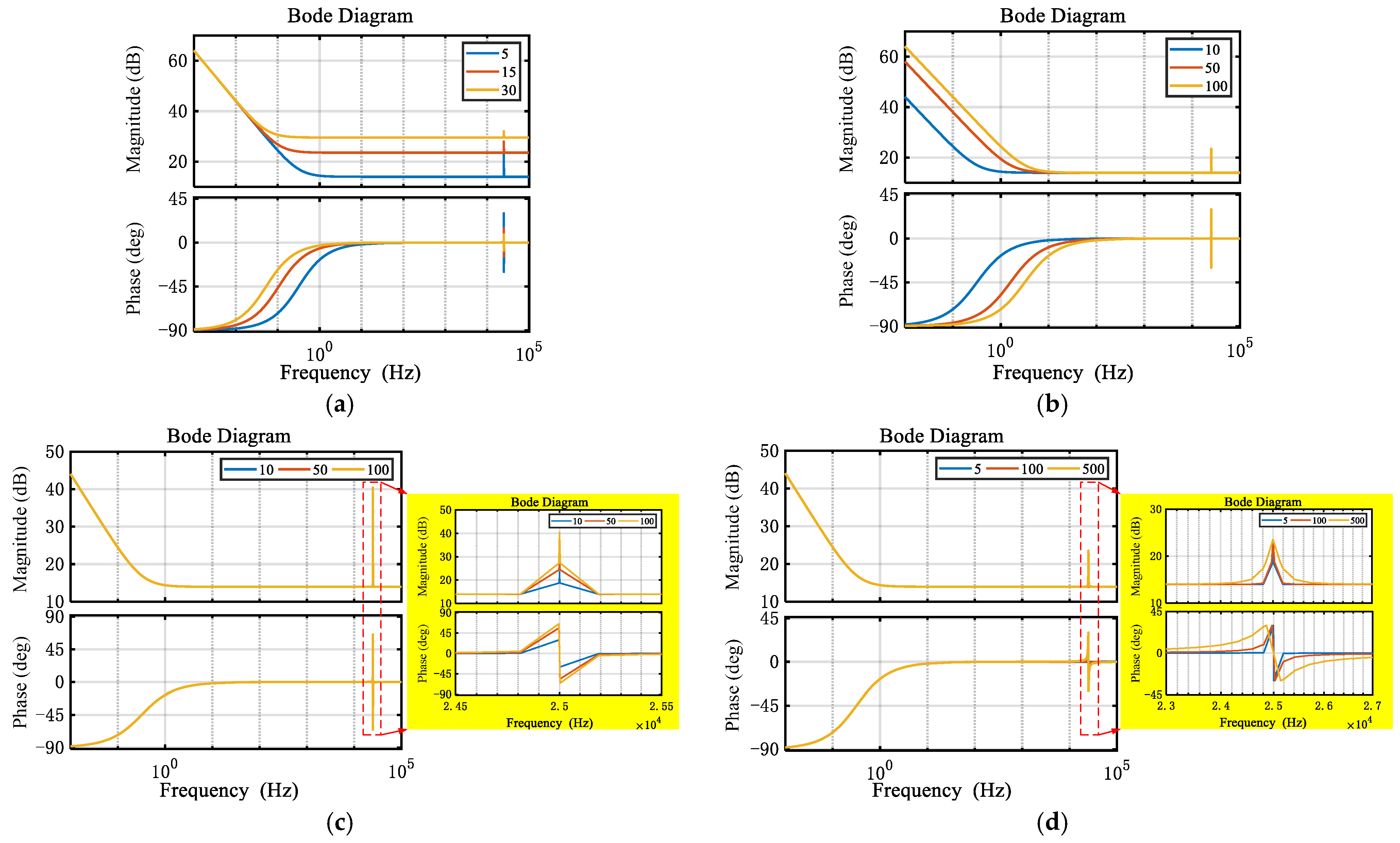 Energies 15 08992 g009 Energies 15 08992 g009