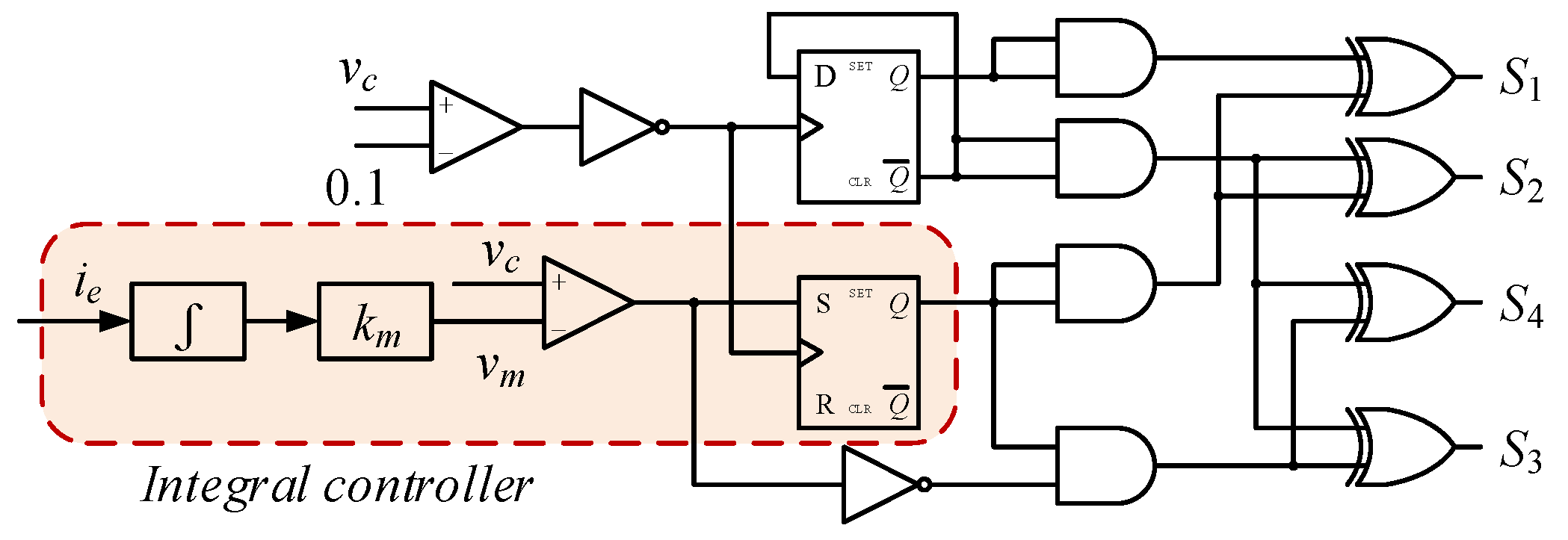 Energies 15 08992 g010 Energies 15 08992 g010