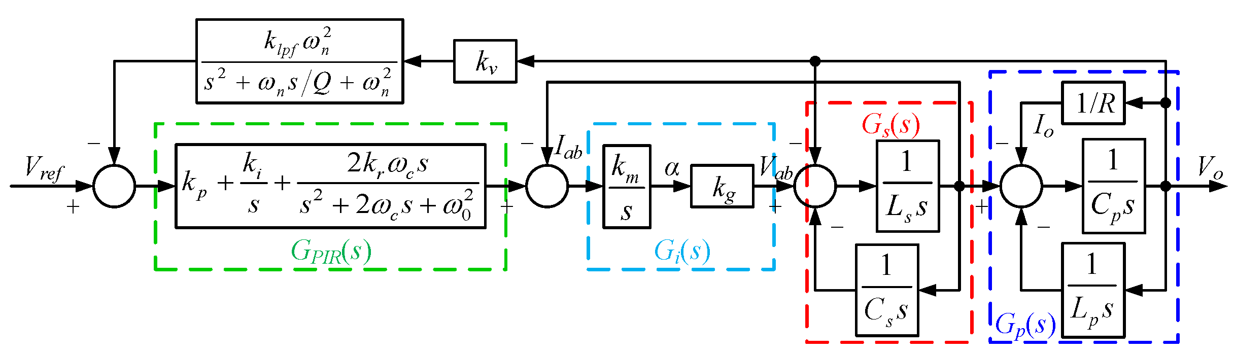 Energies 15 08992 g011 Energies 15 08992 g011