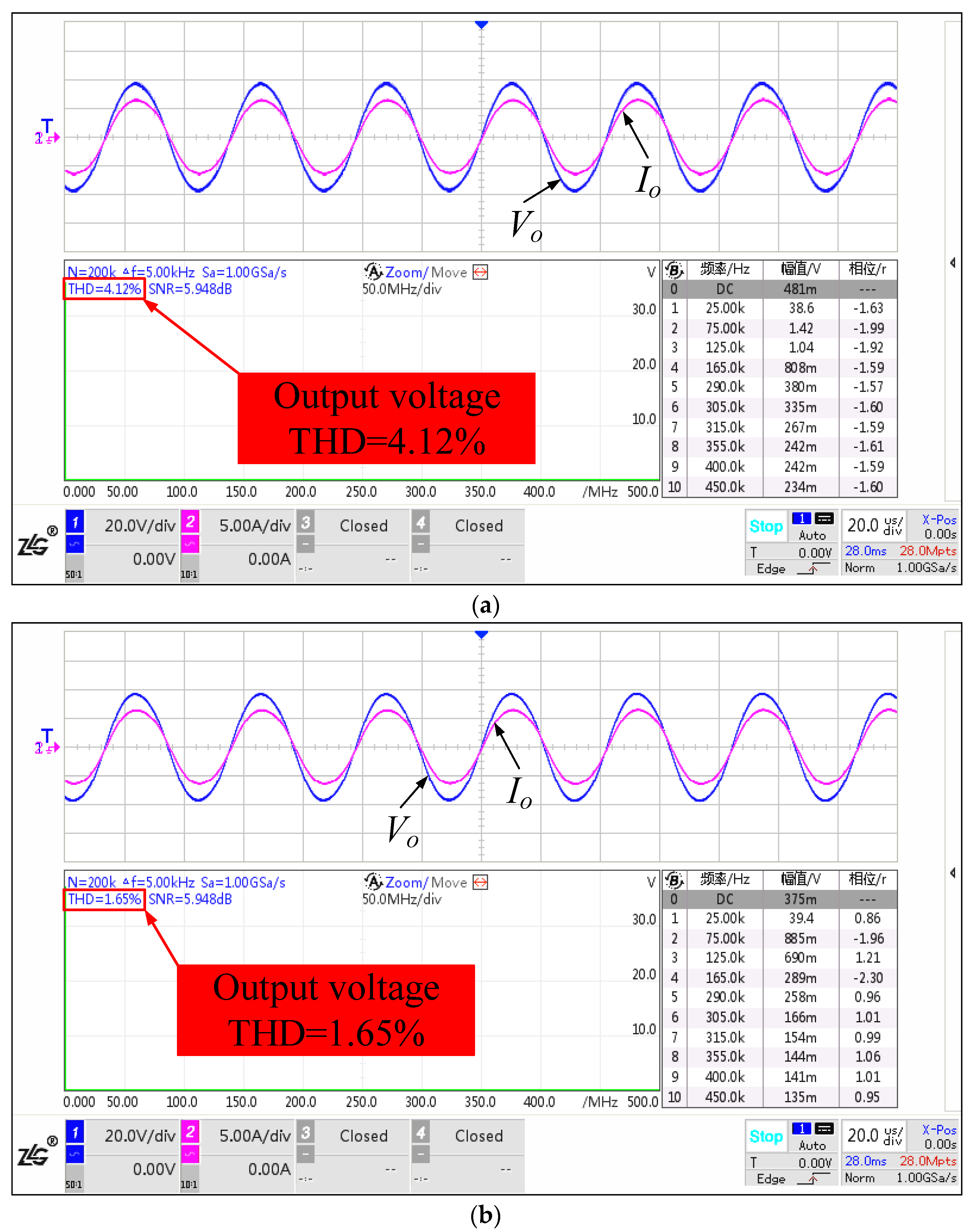 Energies 15 08992 g017 Energies 15 08992 g017