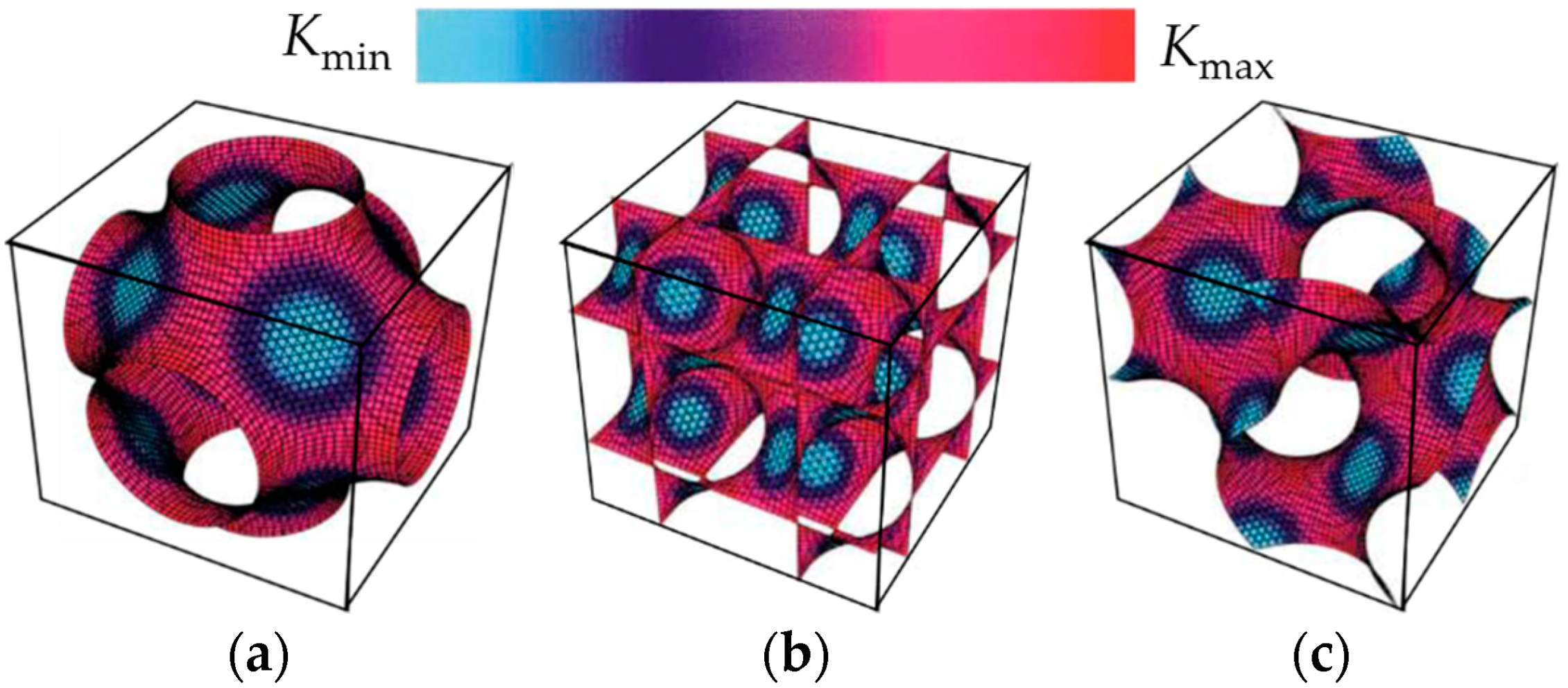 Energies 15 08994 g002