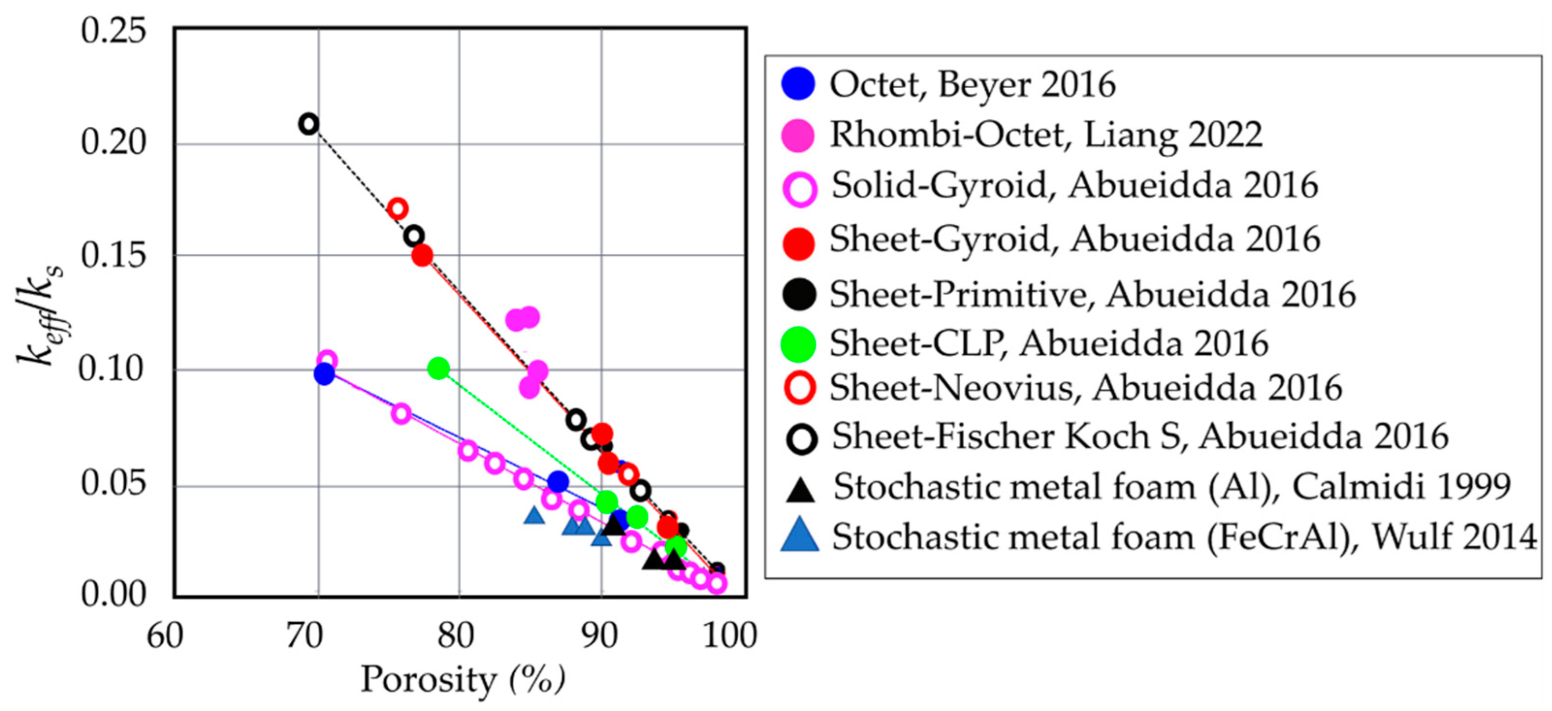 Energies 15 08994 g004