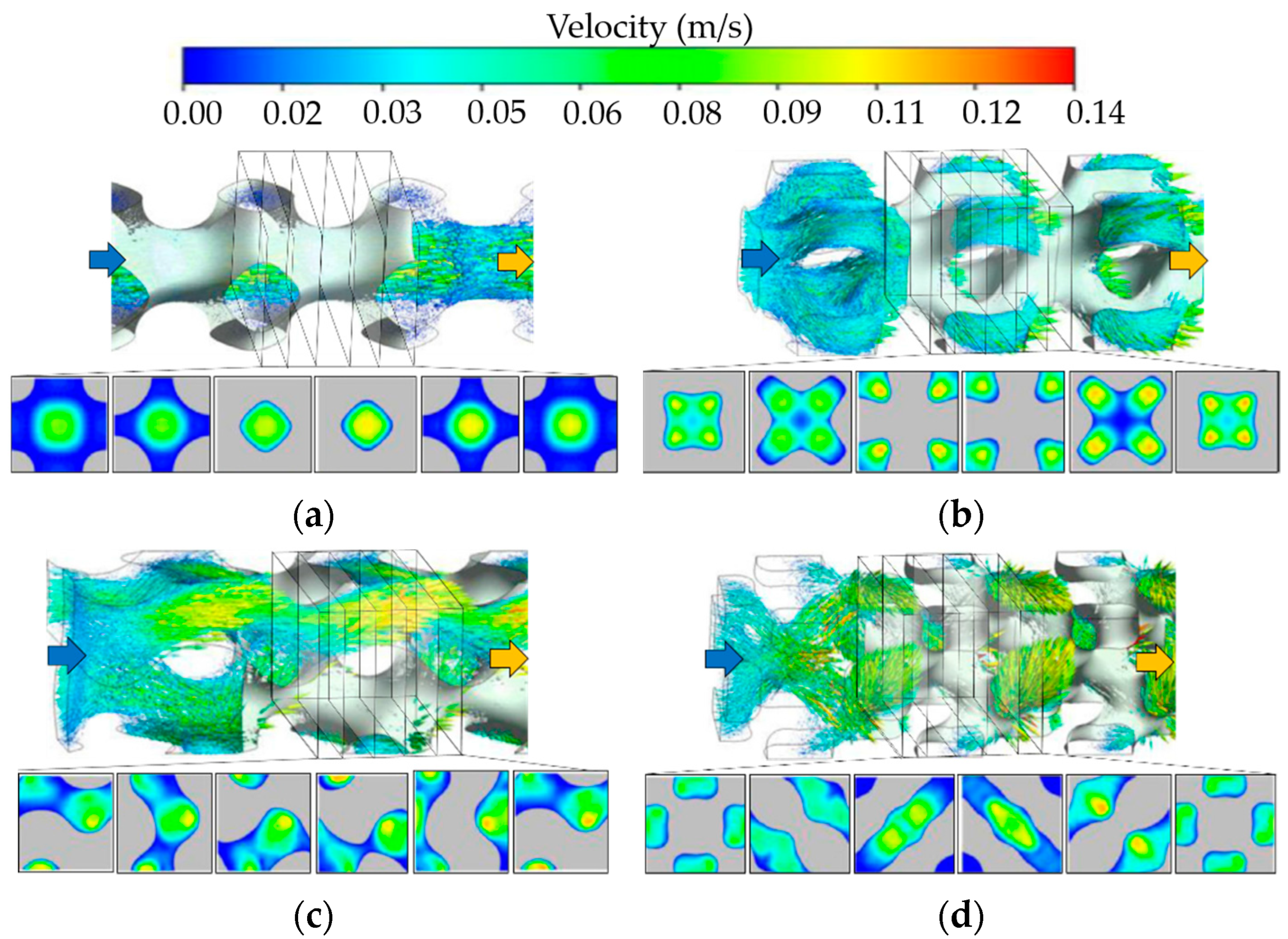 Energies 15 08994 g006