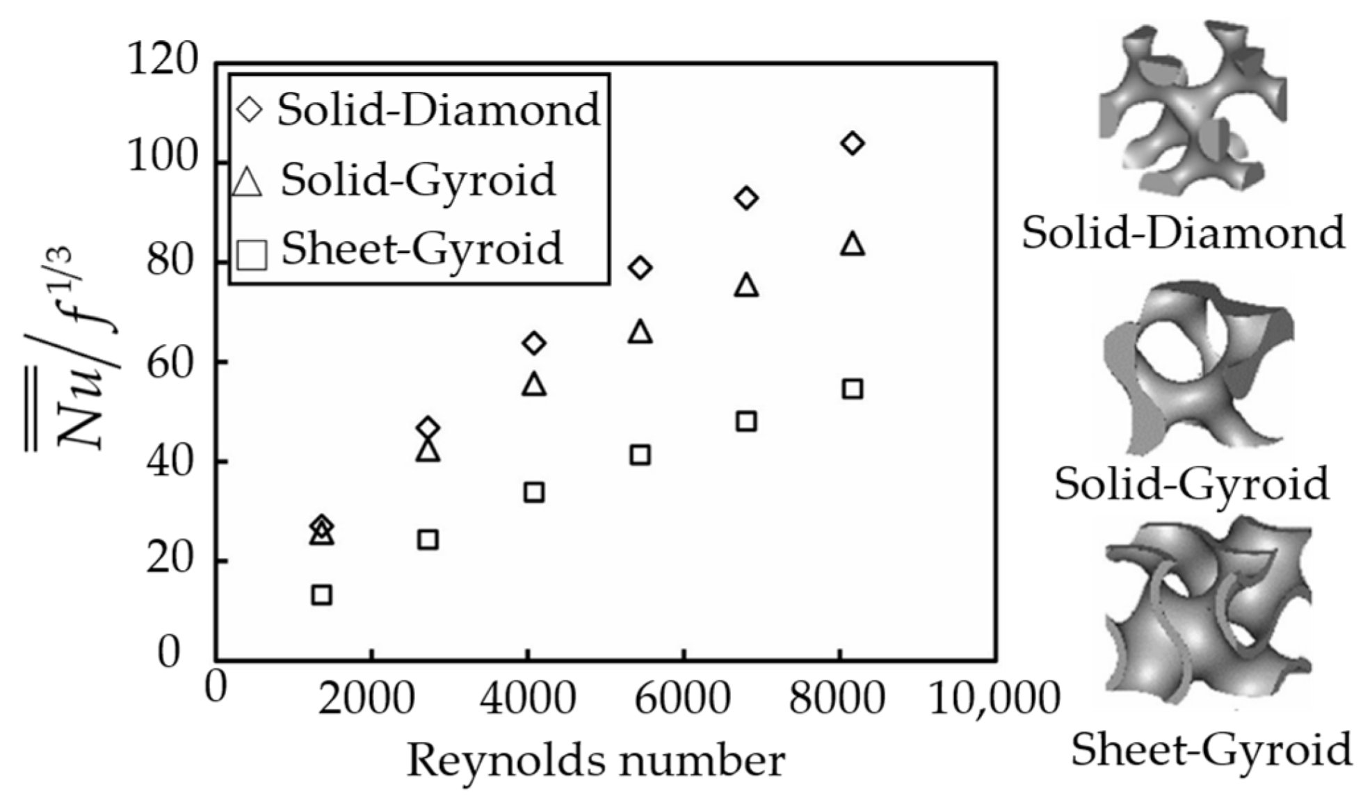 Energies 15 08994 g007
