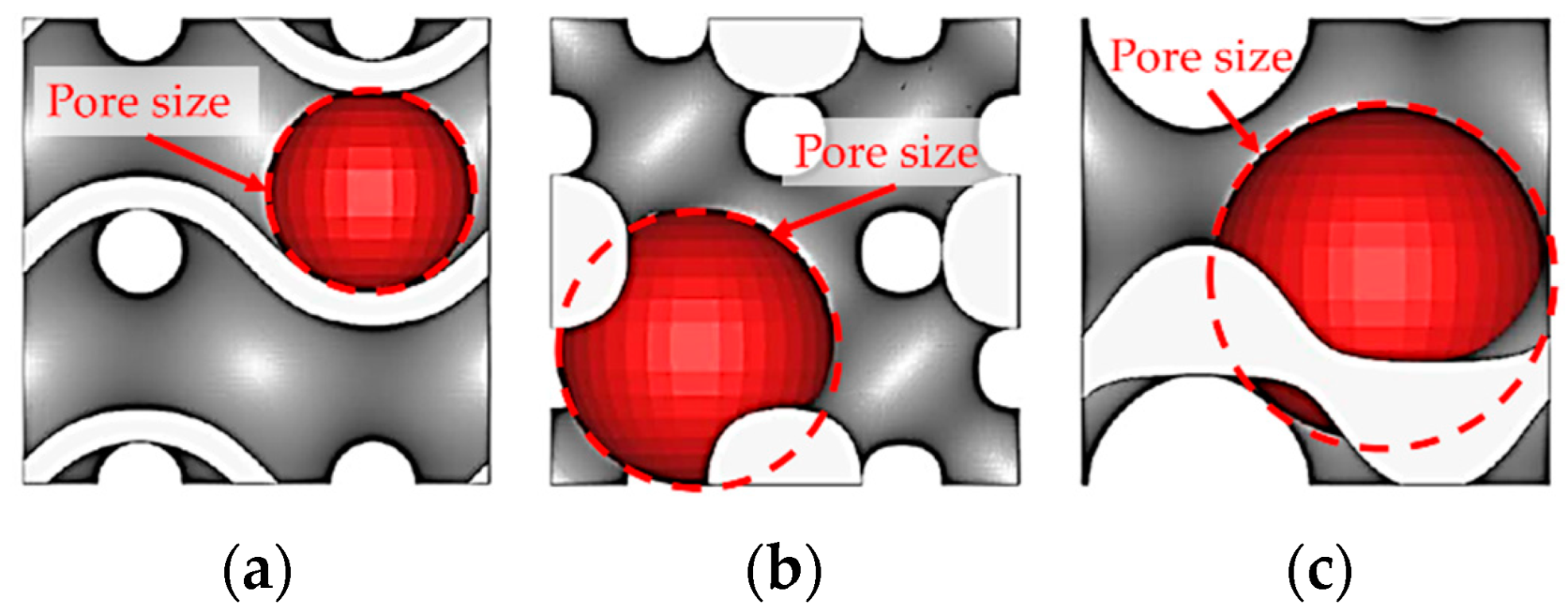 Energies 15 08994 g008