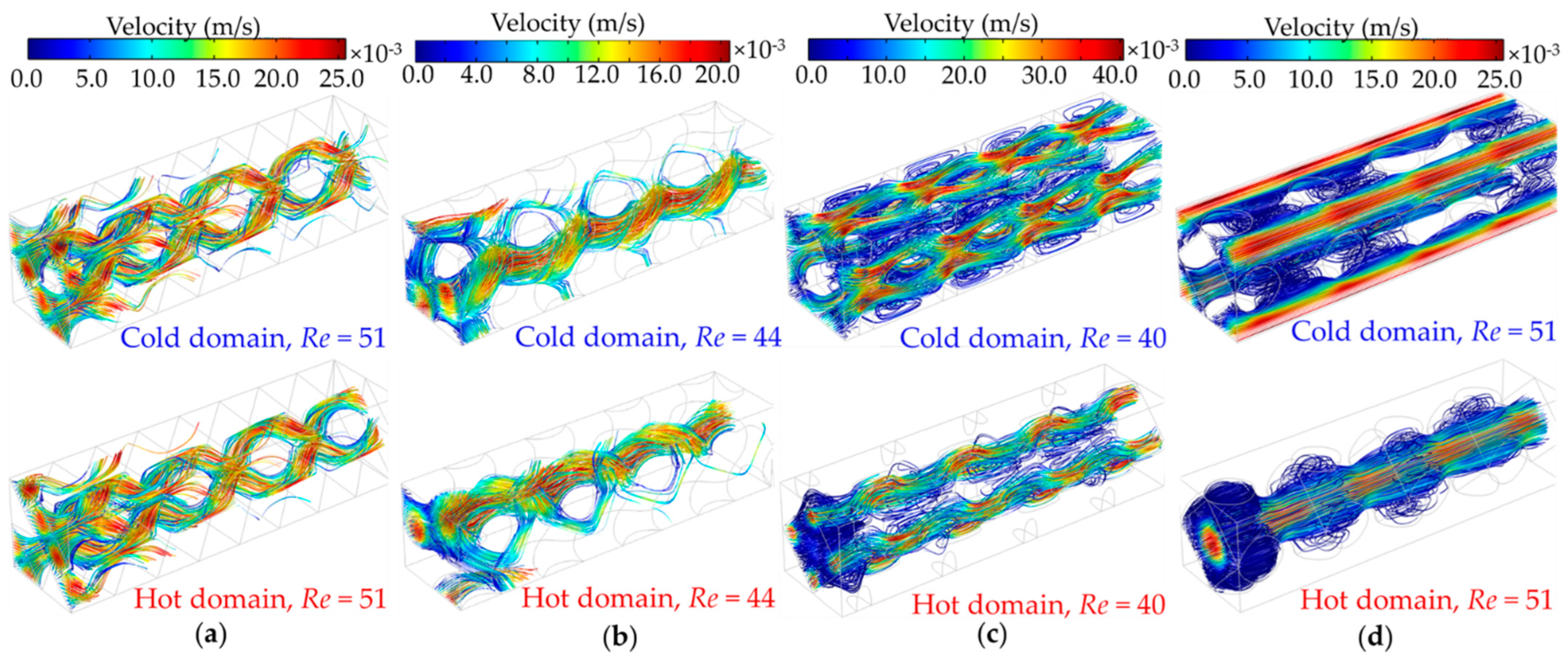 Energies 15 08994 g015
