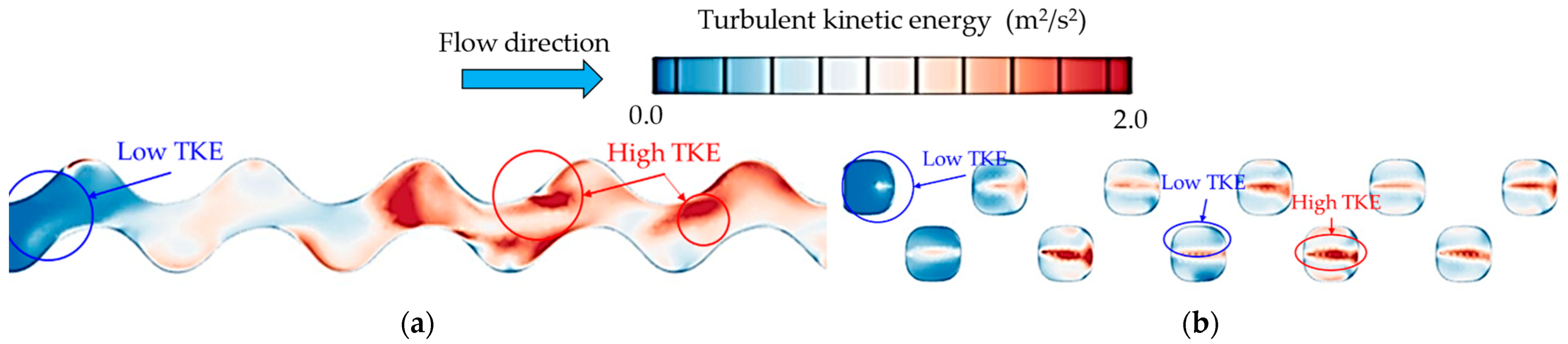 Energies 15 08994 g016
