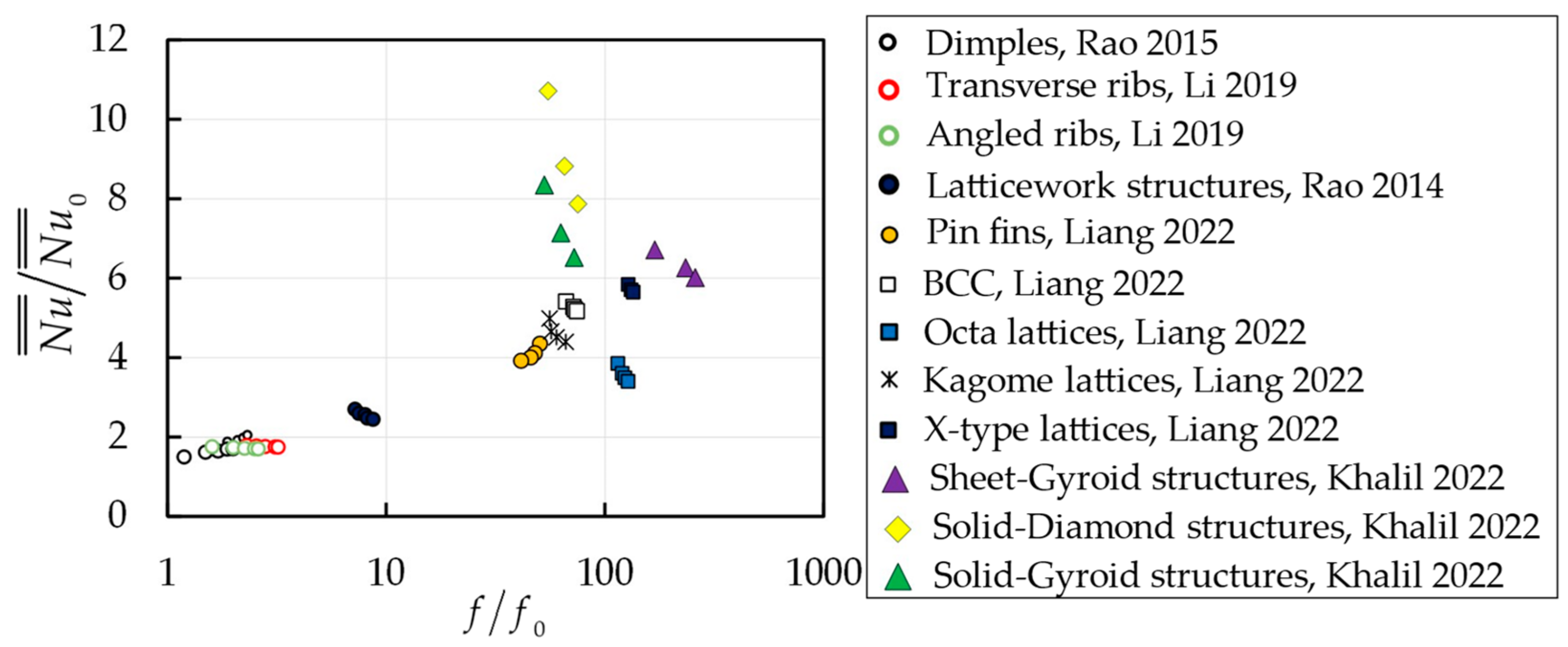 Energies 15 08994 g021