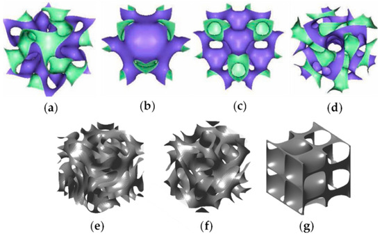 Energies 15 08994 g0a1