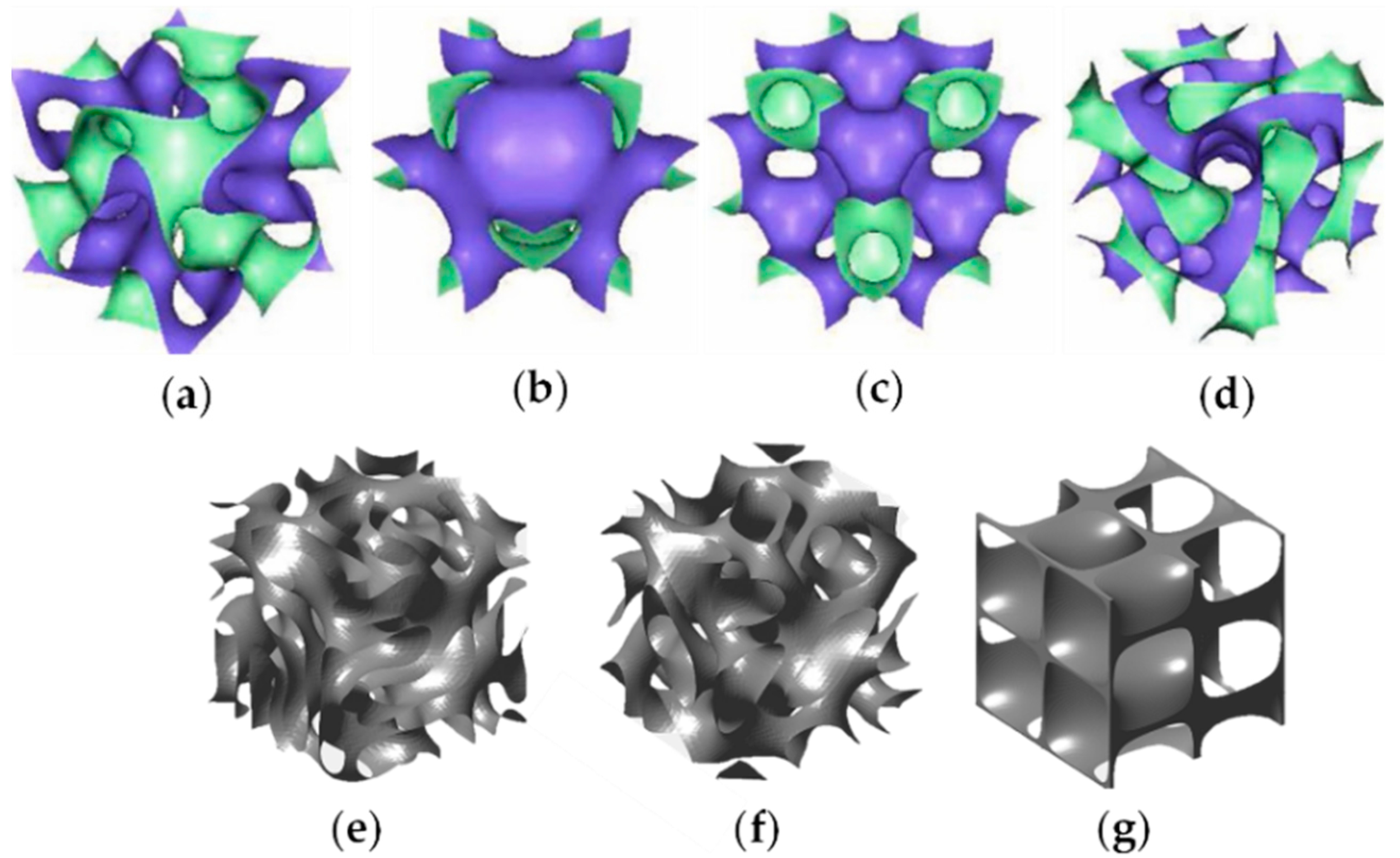 Energies 15 08994 g0a1