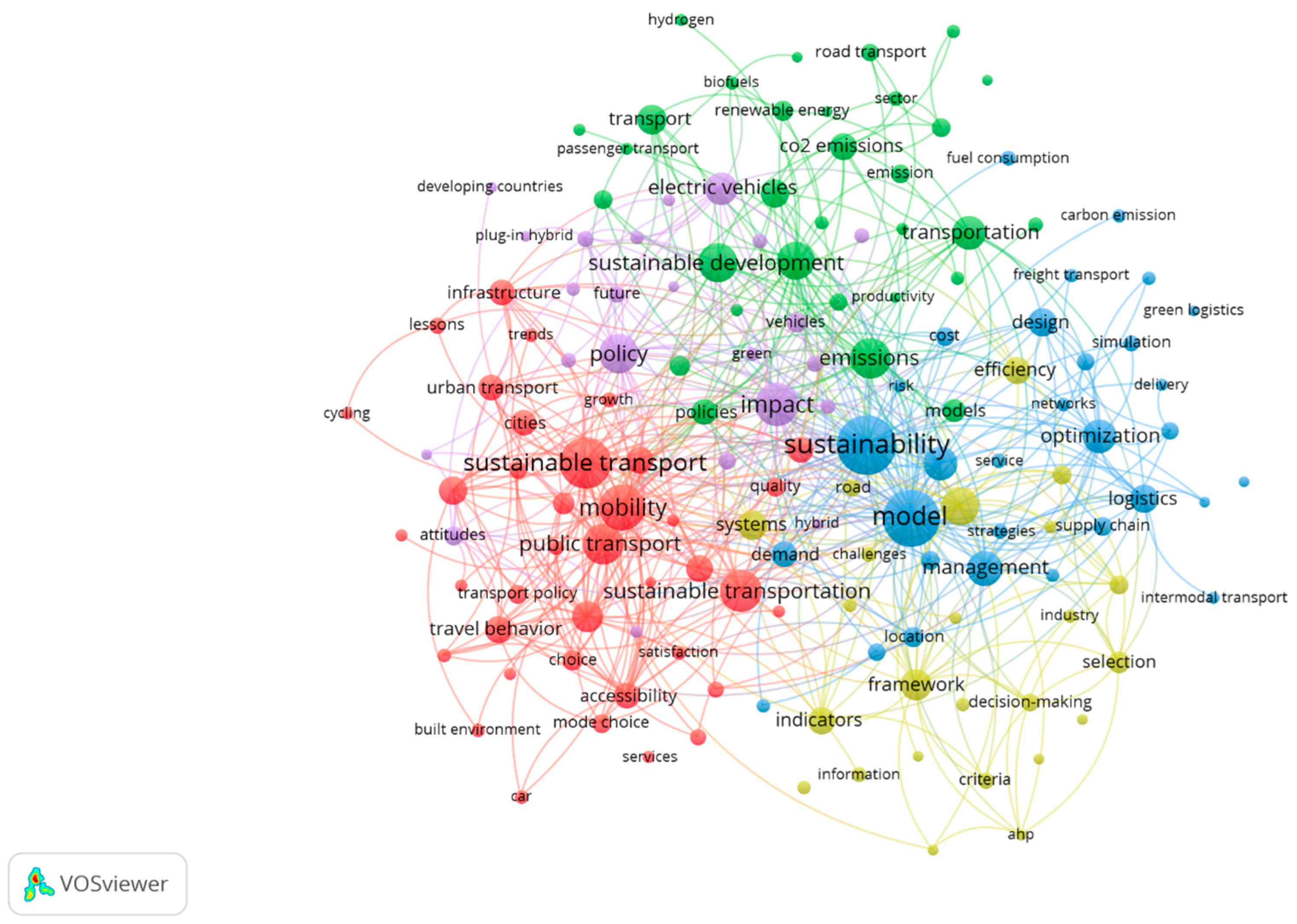 Energies 15 08997 g002