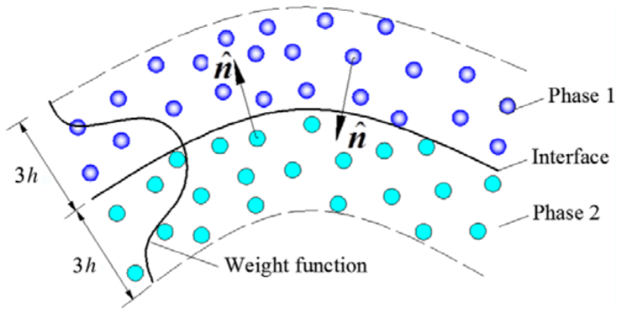 Energies 15 09000 g003