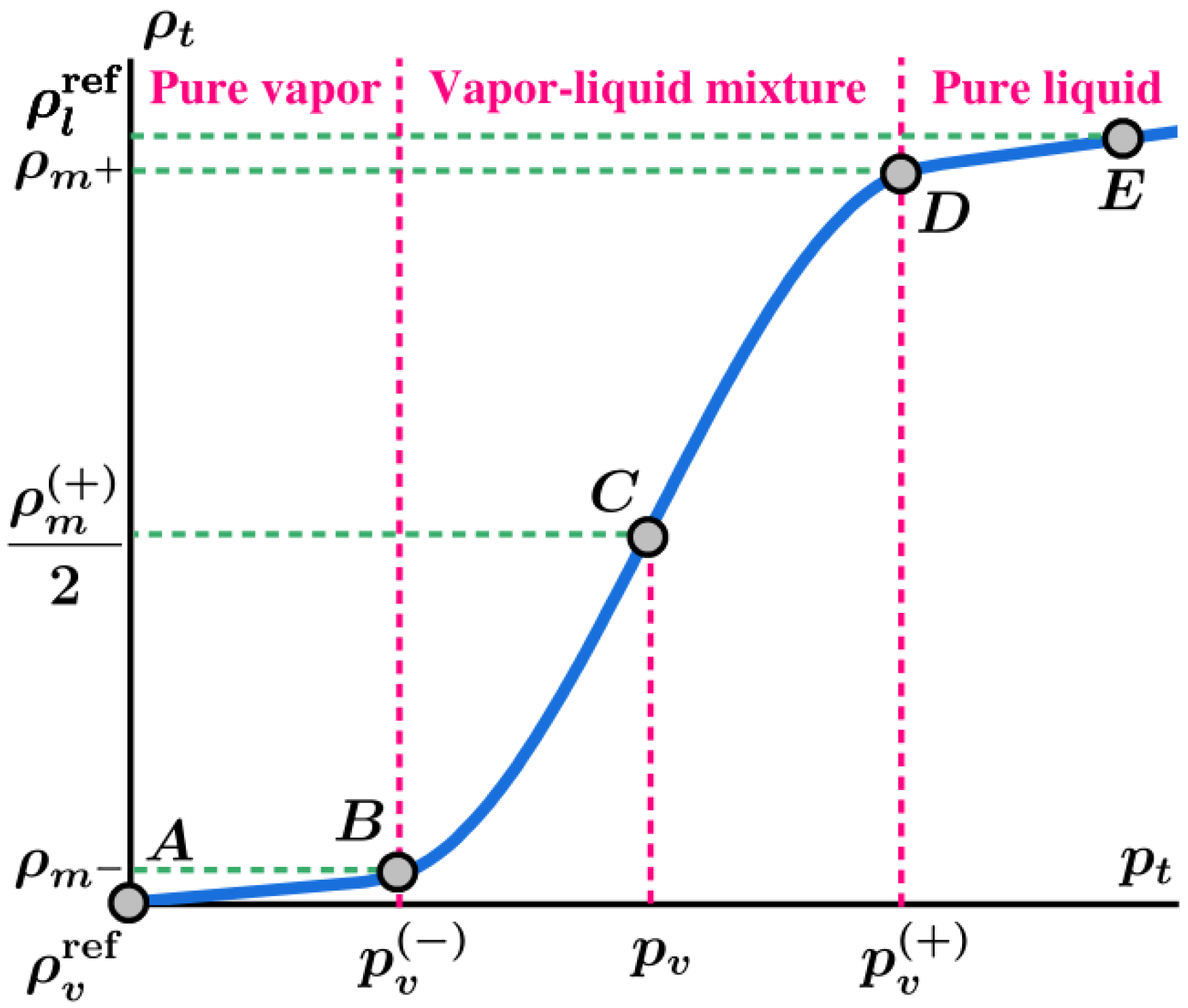 Energies 15 09000 g004