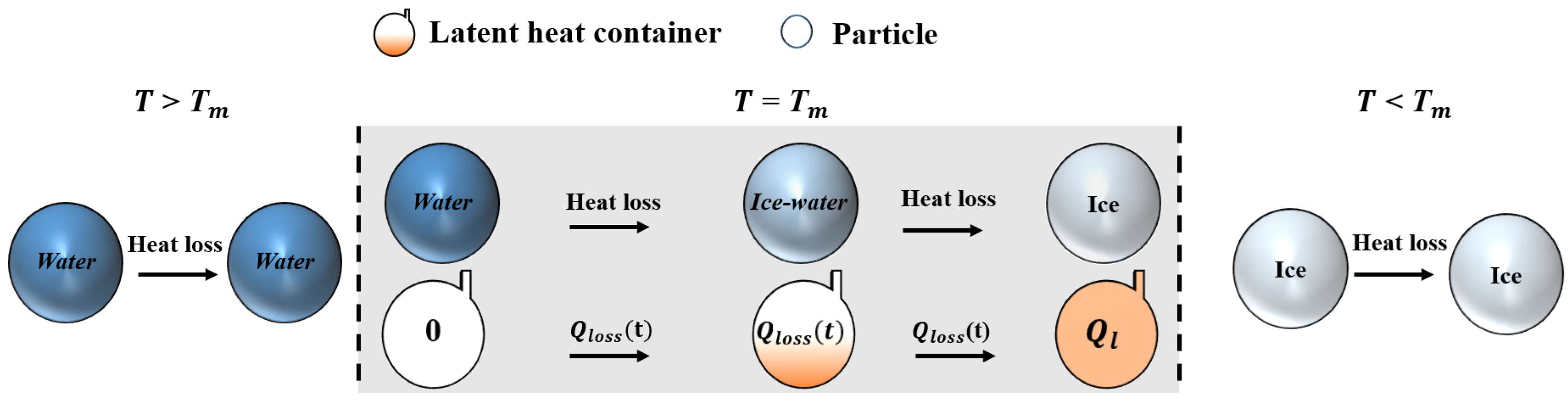 Energies 15 09000 g005