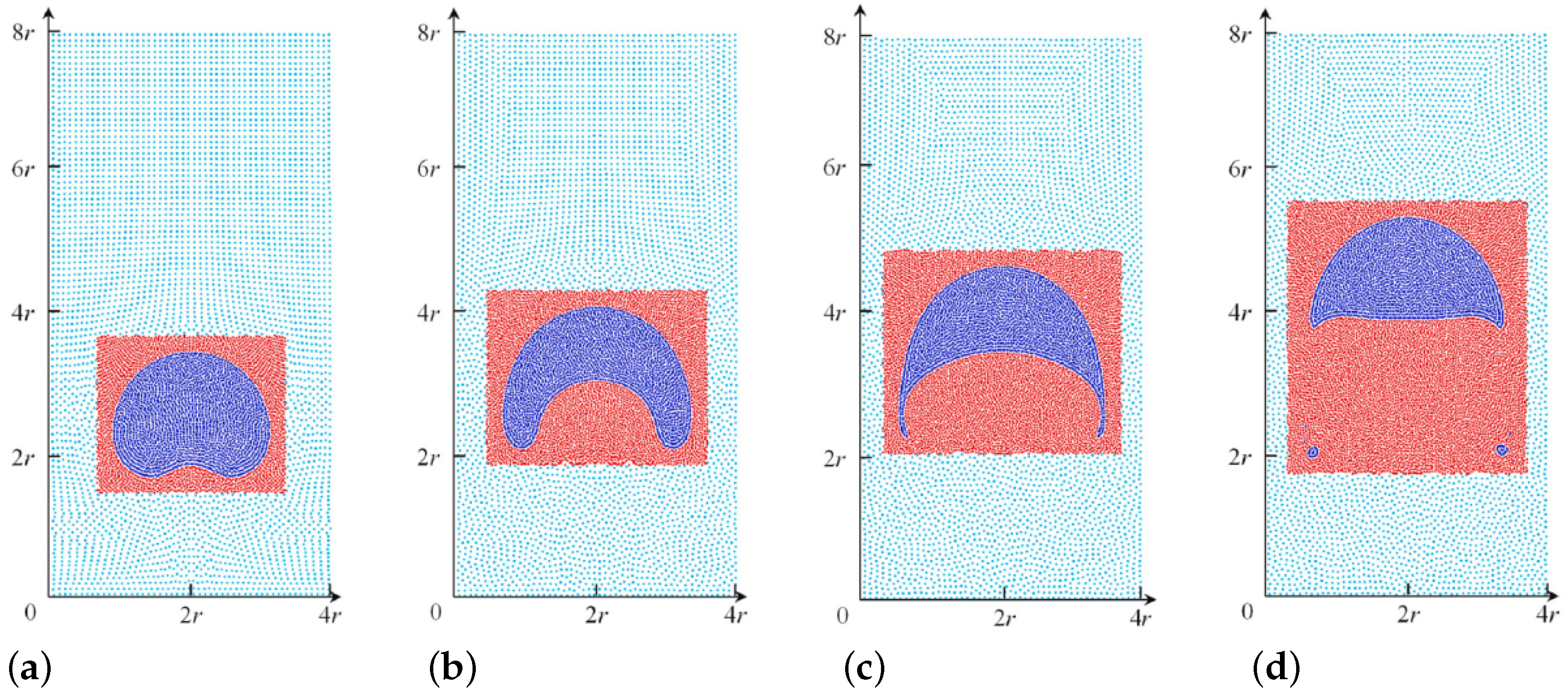 Energies 15 09000 g007