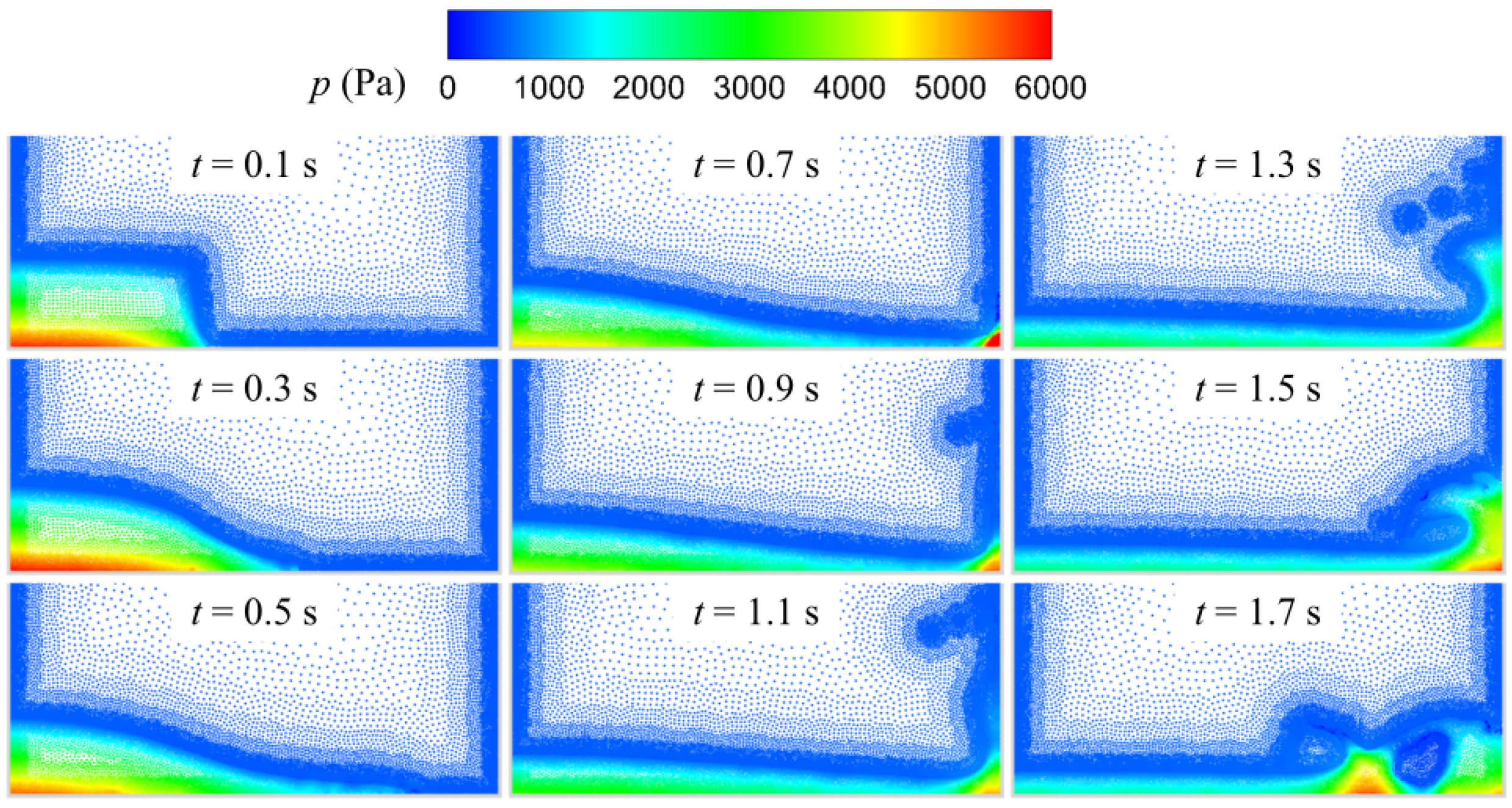 Energies 15 09000 g008