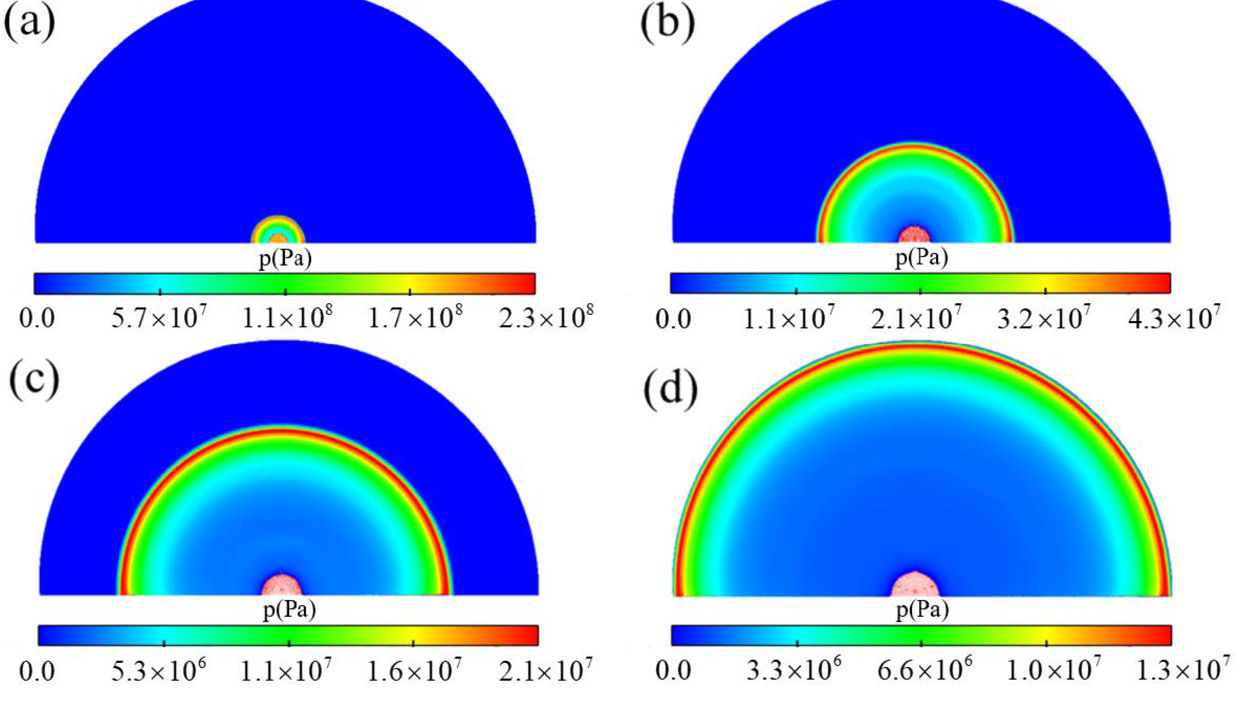 Energies 15 09000 g013