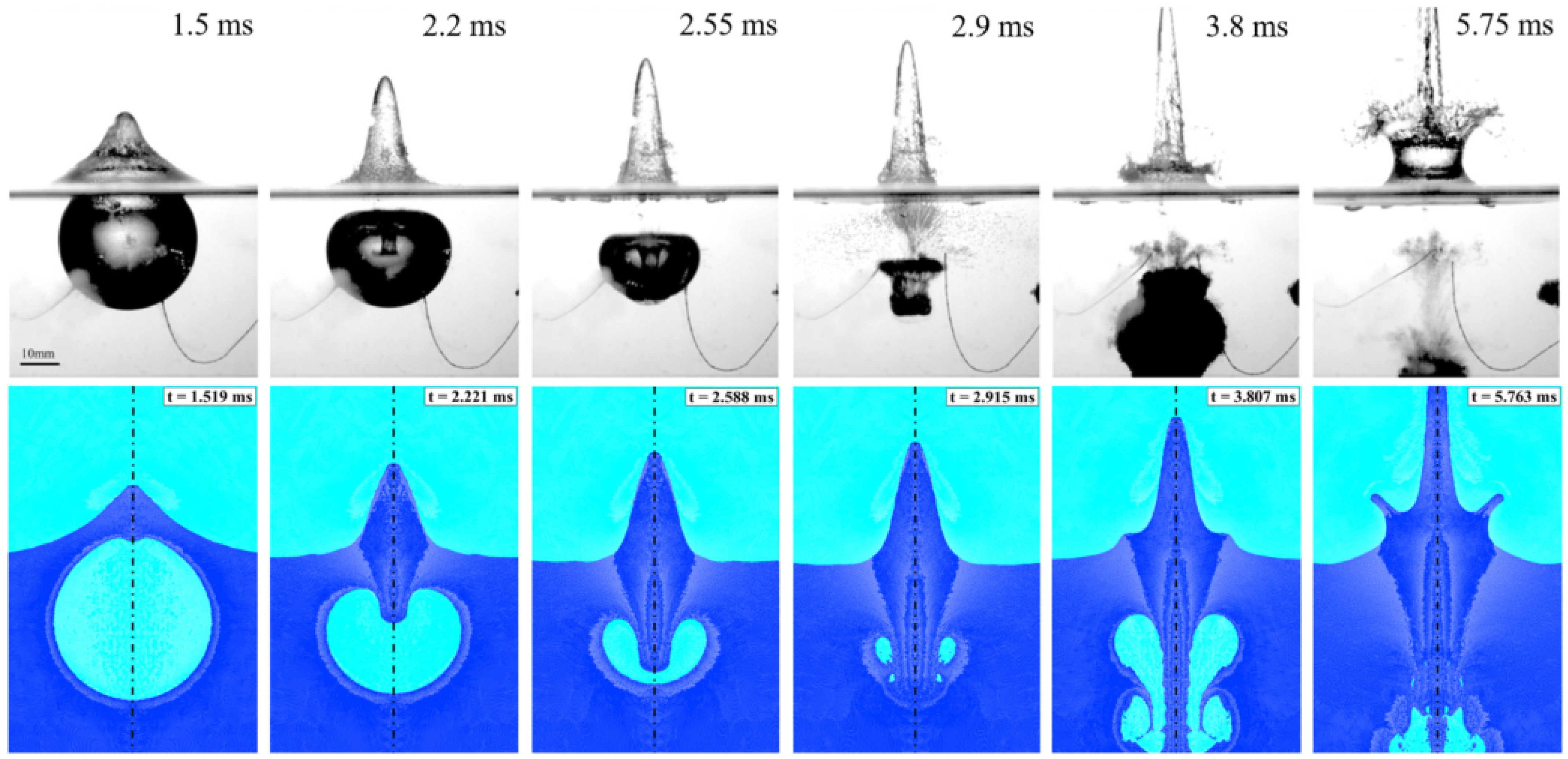 Energies 15 09000 g015