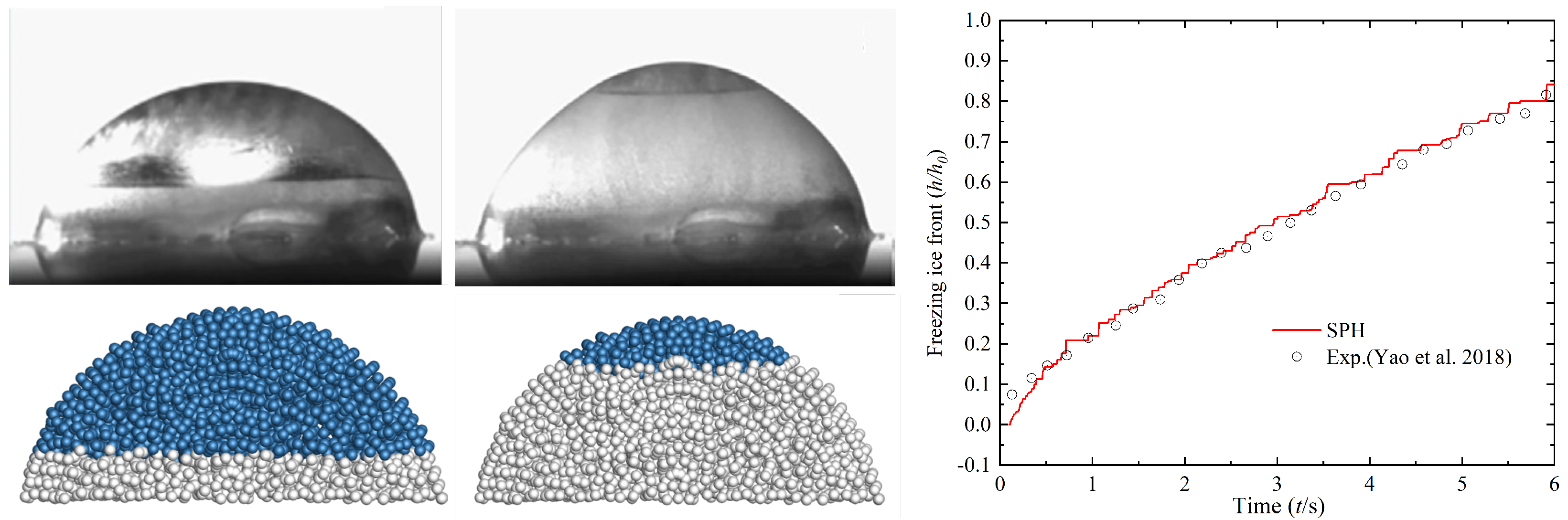Energies 15 09000 g017