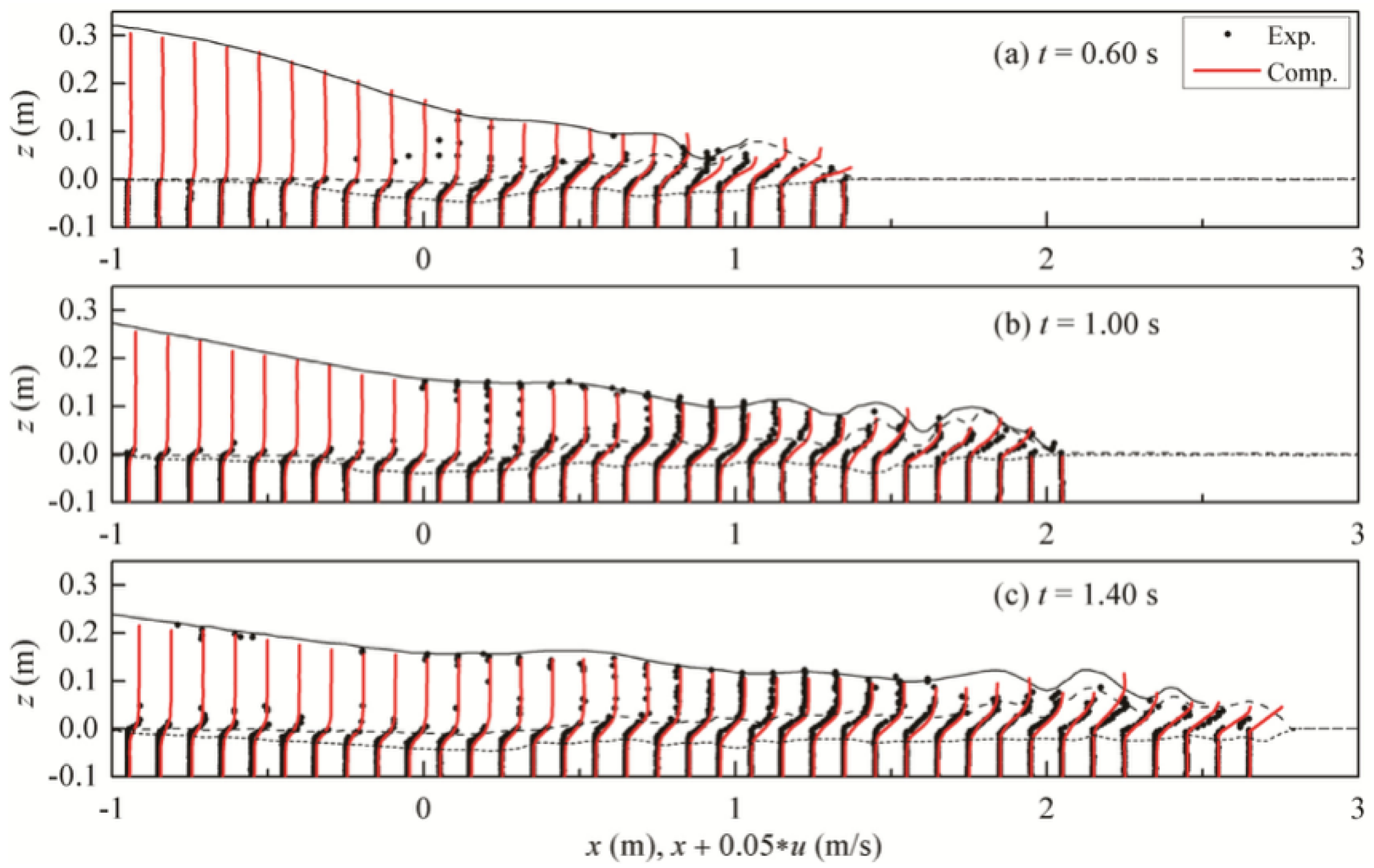 Energies 15 09000 g019