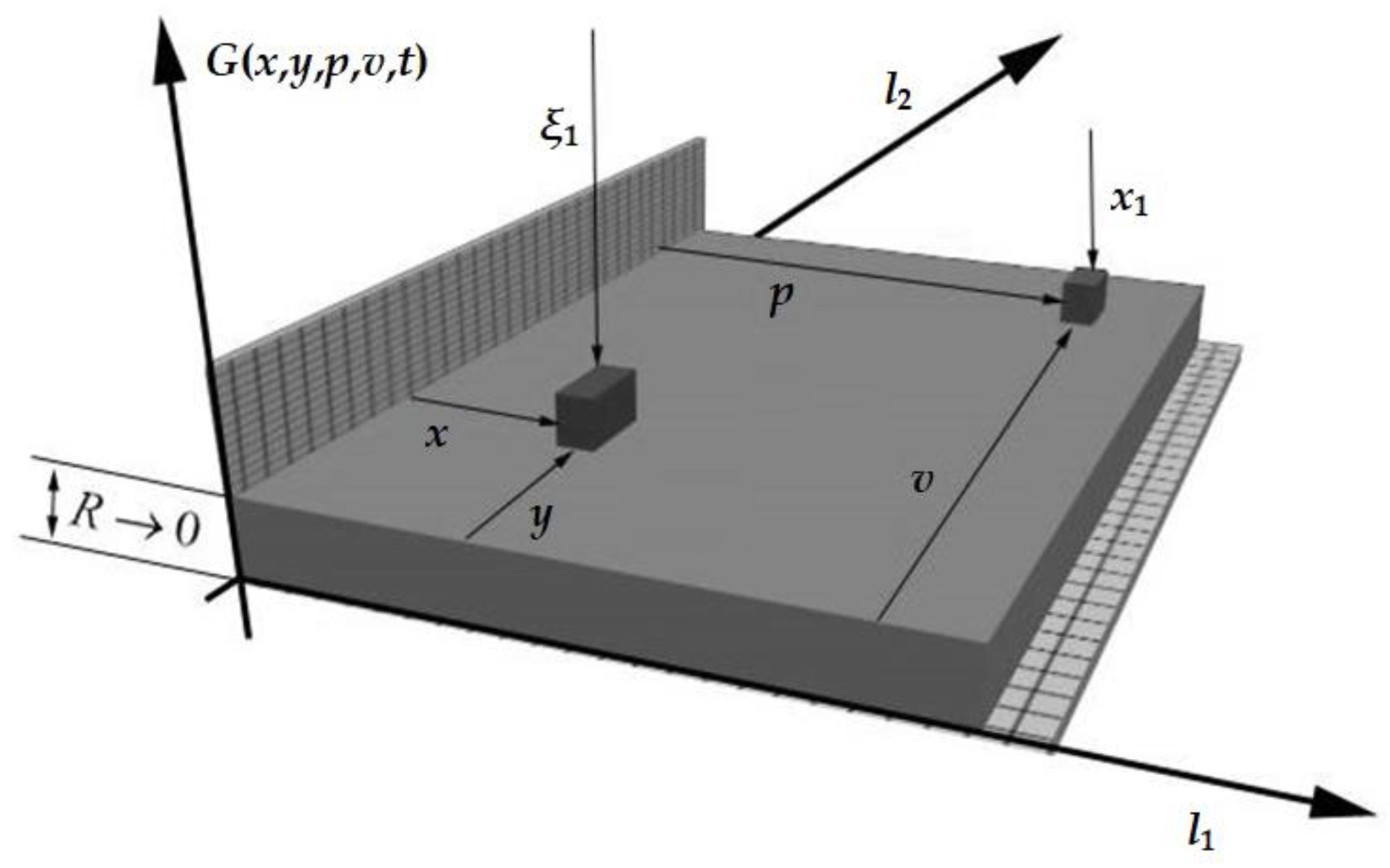 Energies 15 09001 g001