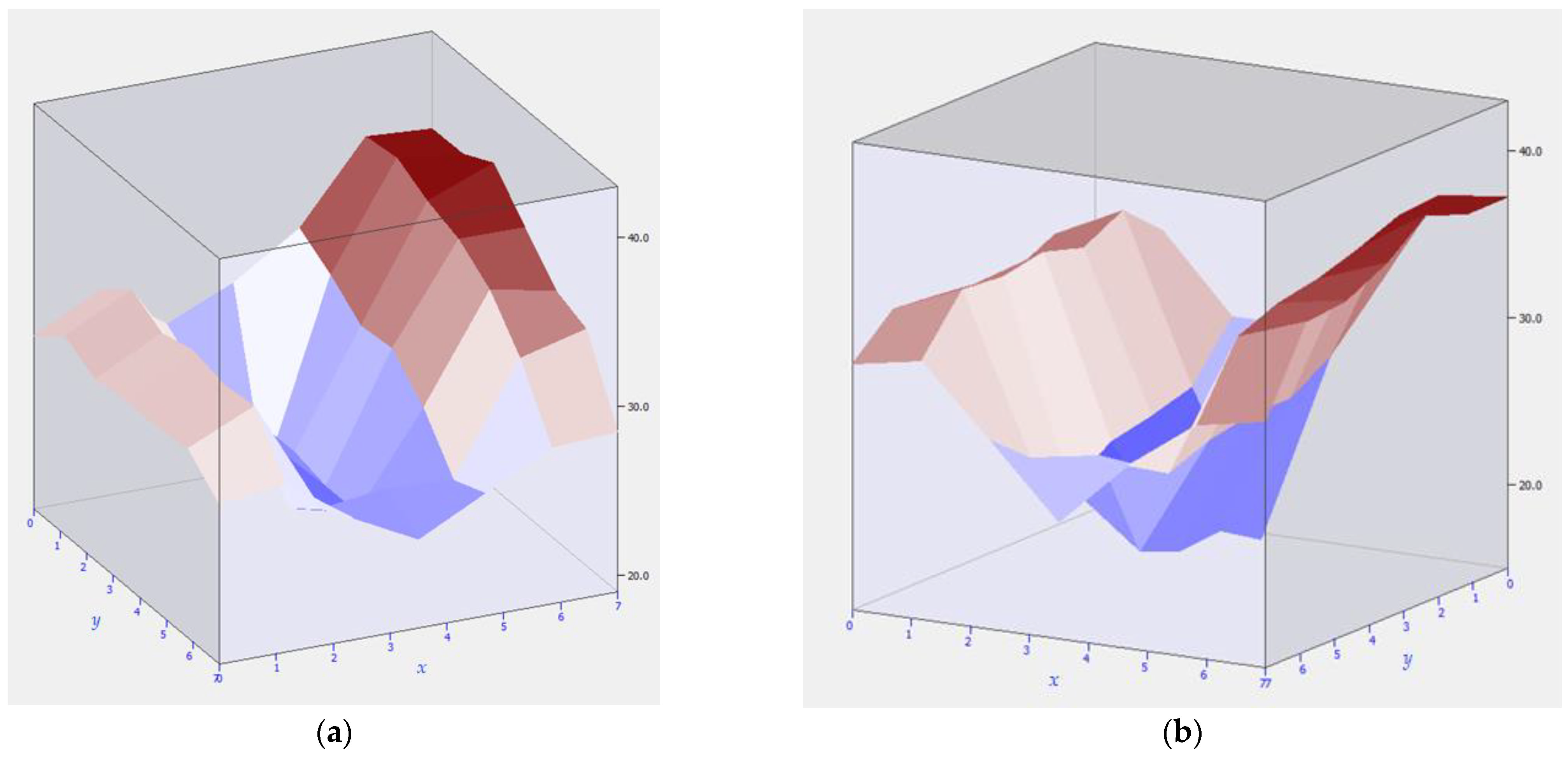 Energies 15 09001 g006