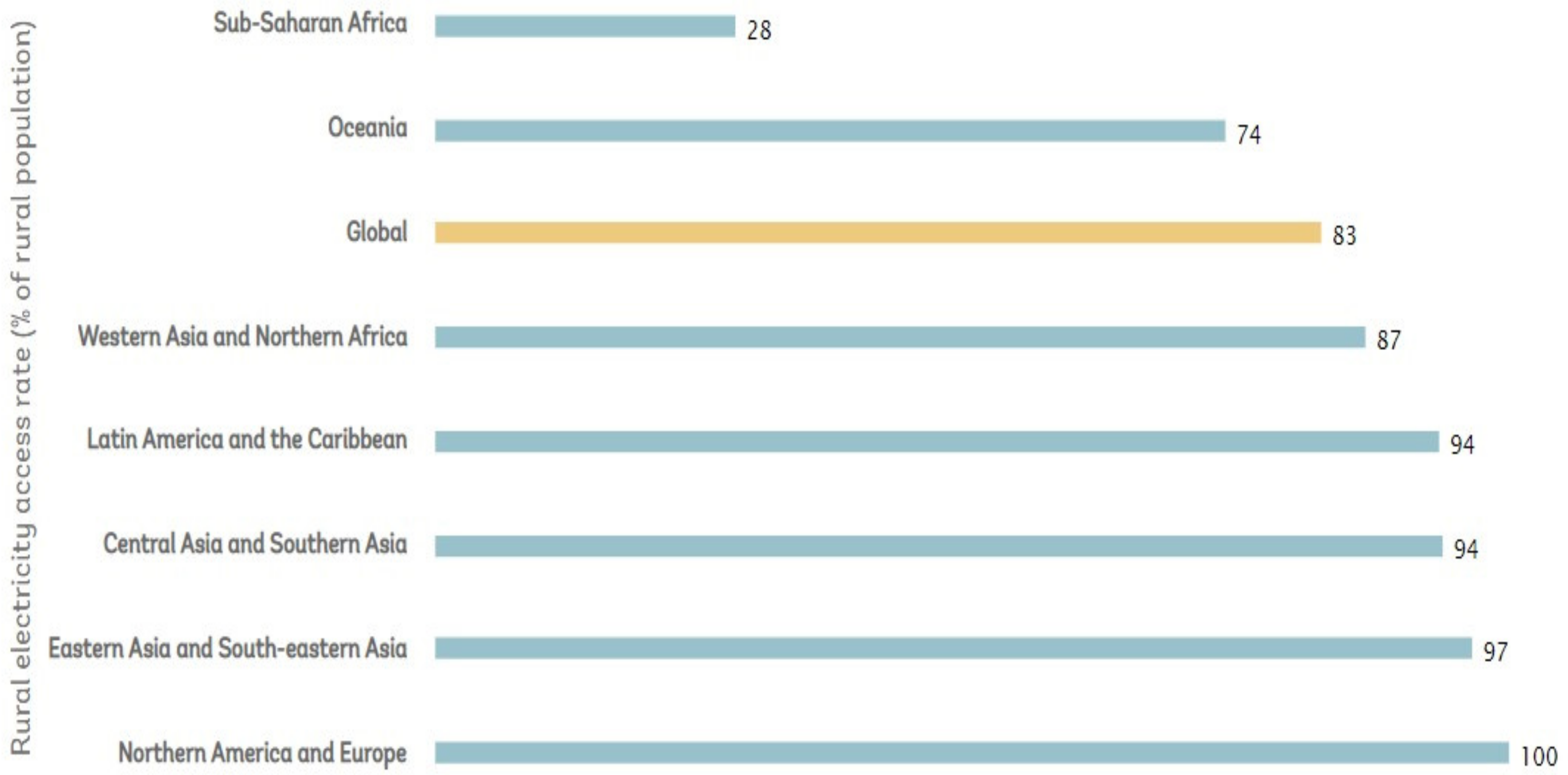 Energies 15 09004 g001