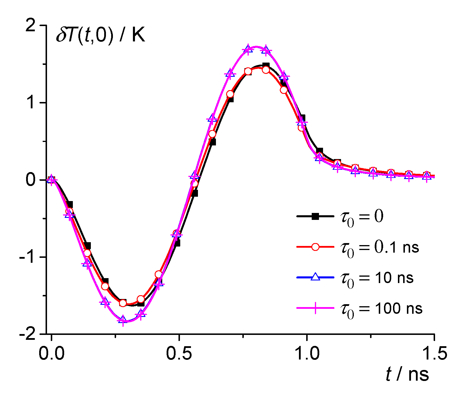 Energies 15 09005 g001