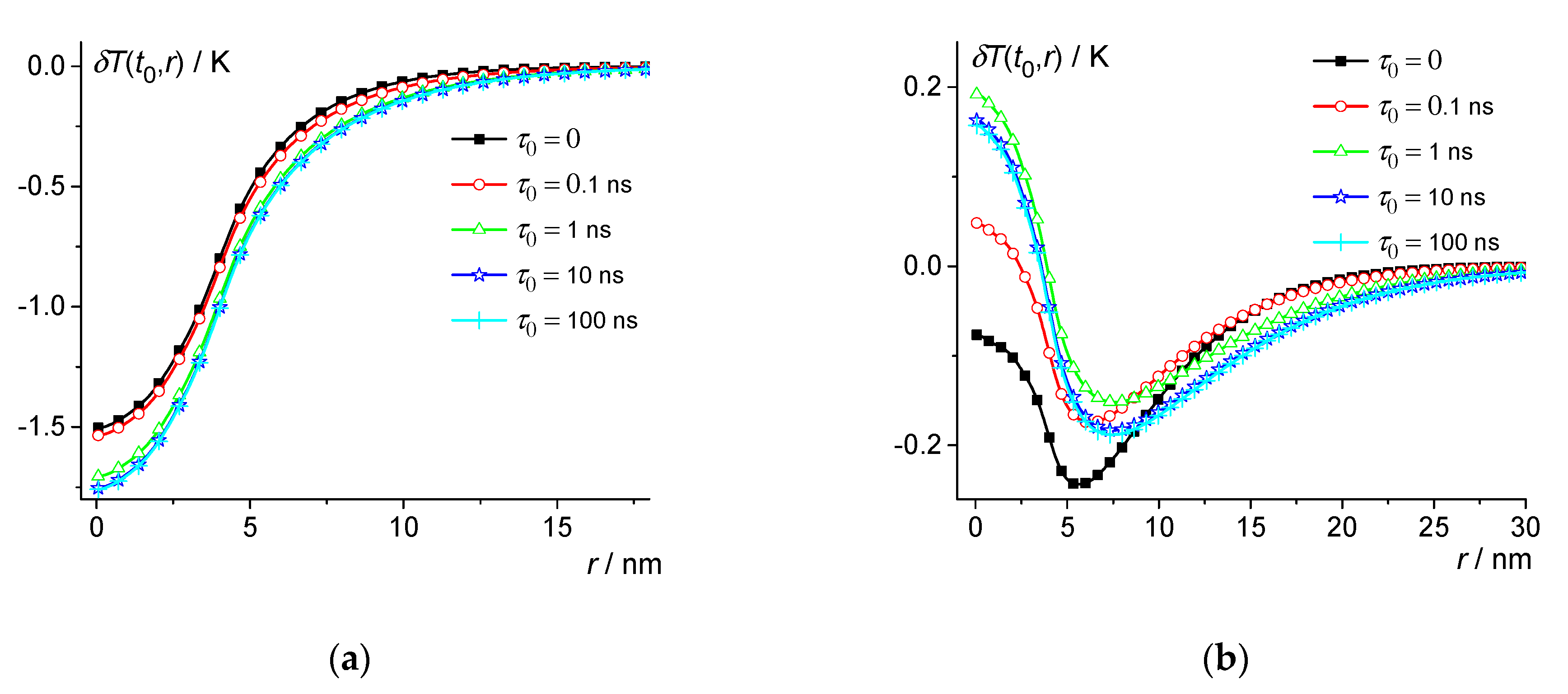 Energies 15 09005 g002