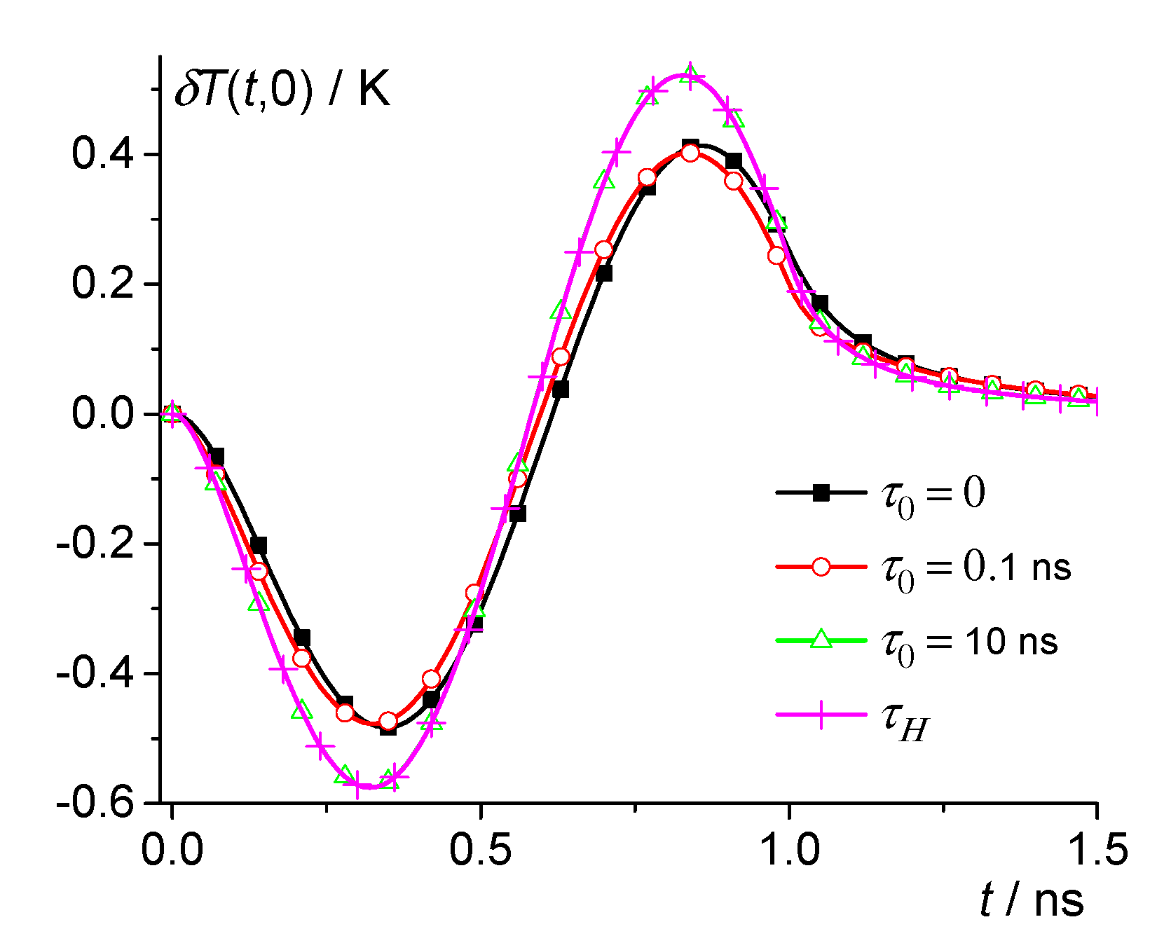 Energies 15 09005 g003